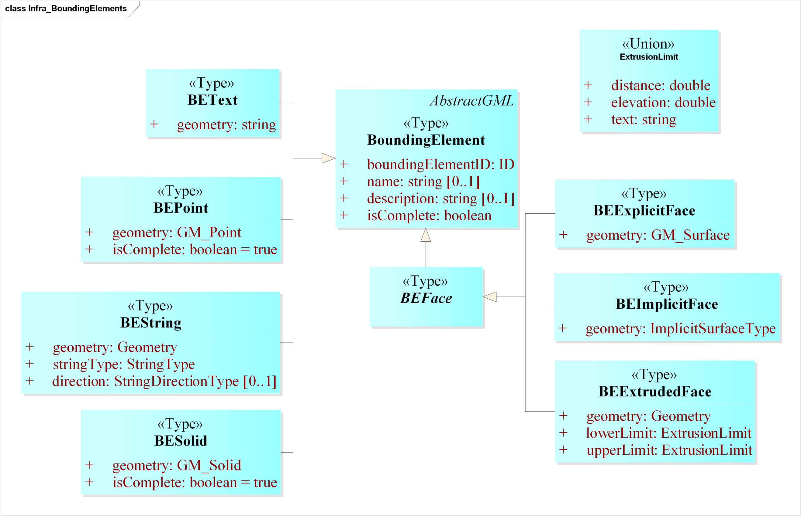 Ijgi 08 00246 g0a4 Ijgi 08 00246 g0a4