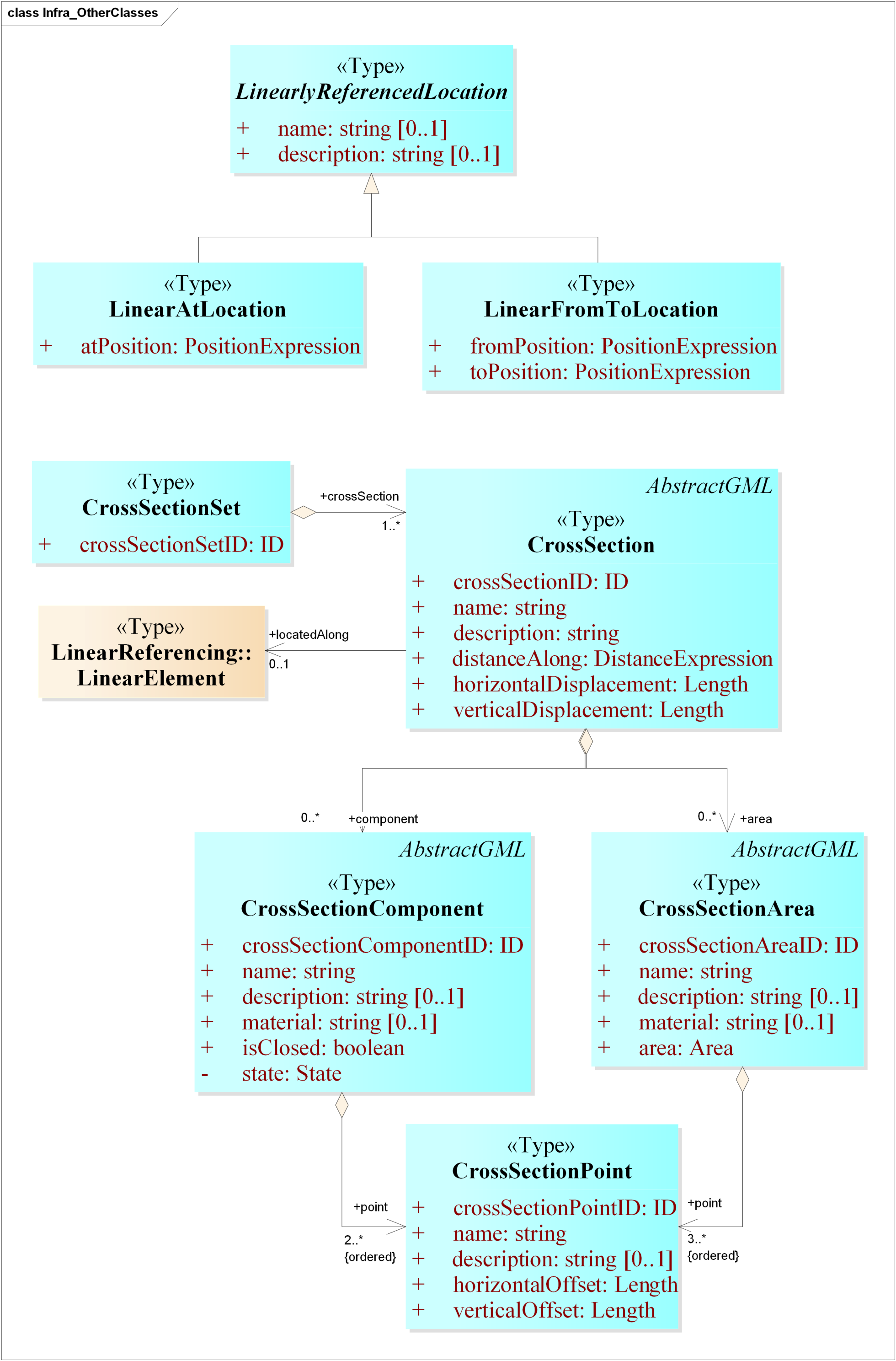 Ijgi 08 00246 g0a5 Ijgi 08 00246 g0a5