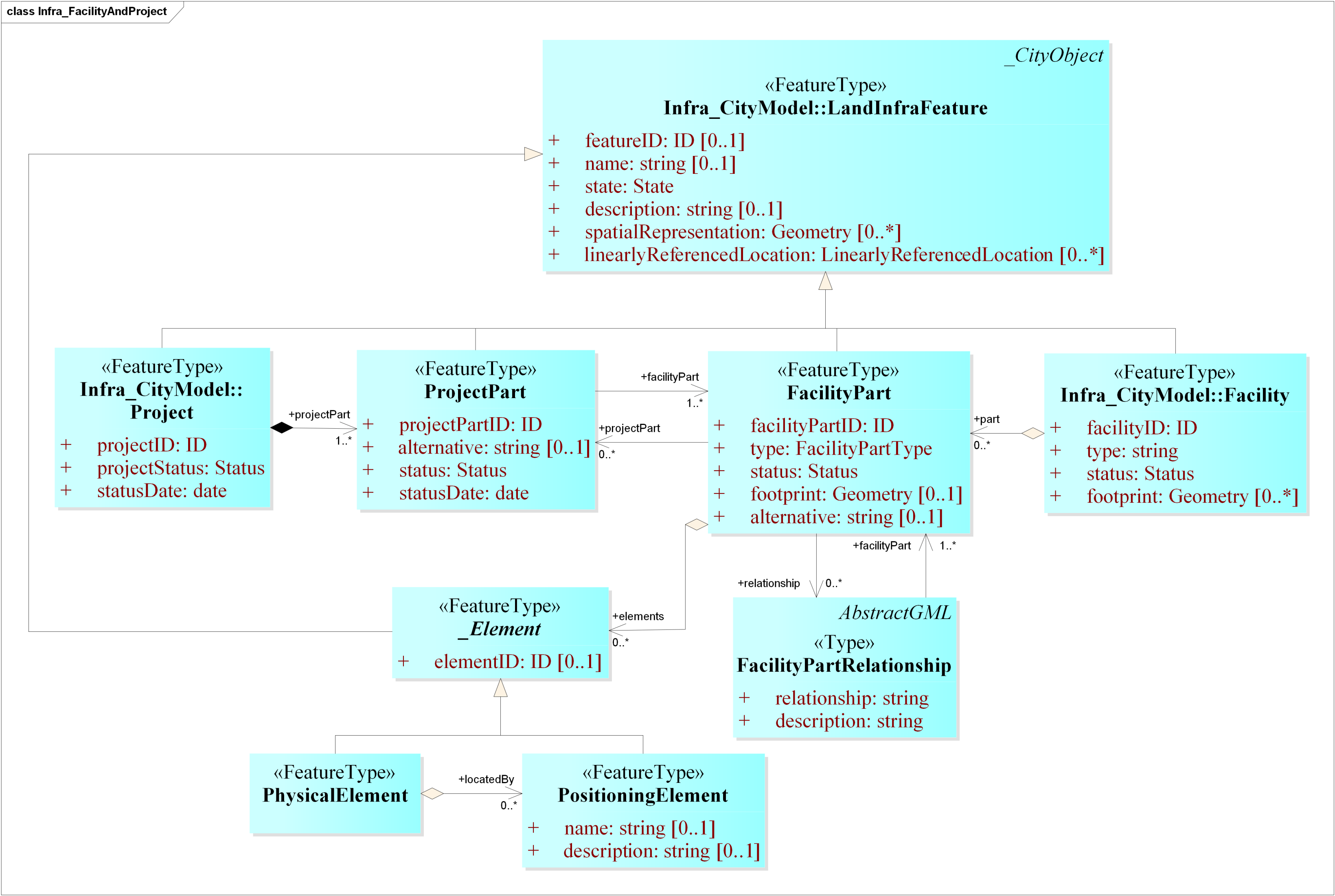 Ijgi 08 00246 g0a6 Ijgi 08 00246 g0a6