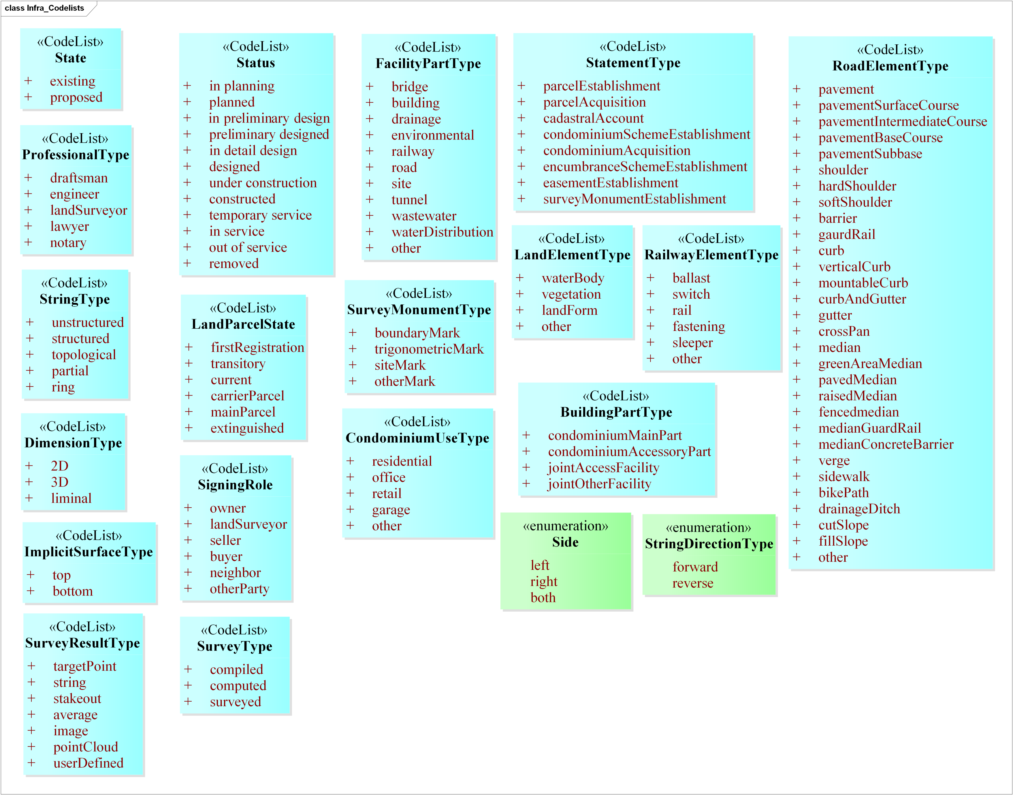 Ijgi 08 00246 g0a7 Ijgi 08 00246 g0a7