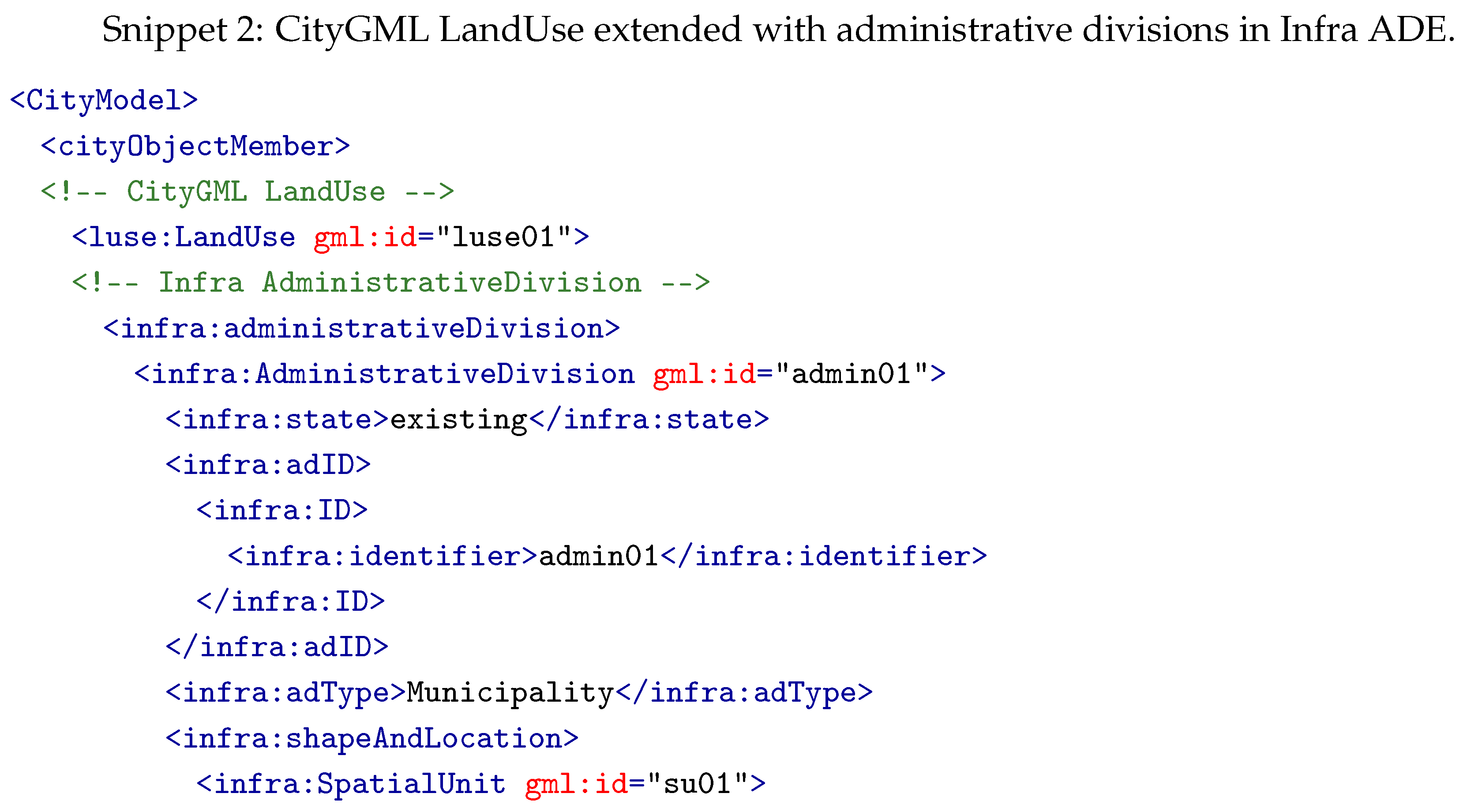 Ijgi 08 00246 i004 Ijgi 08 00246 i004