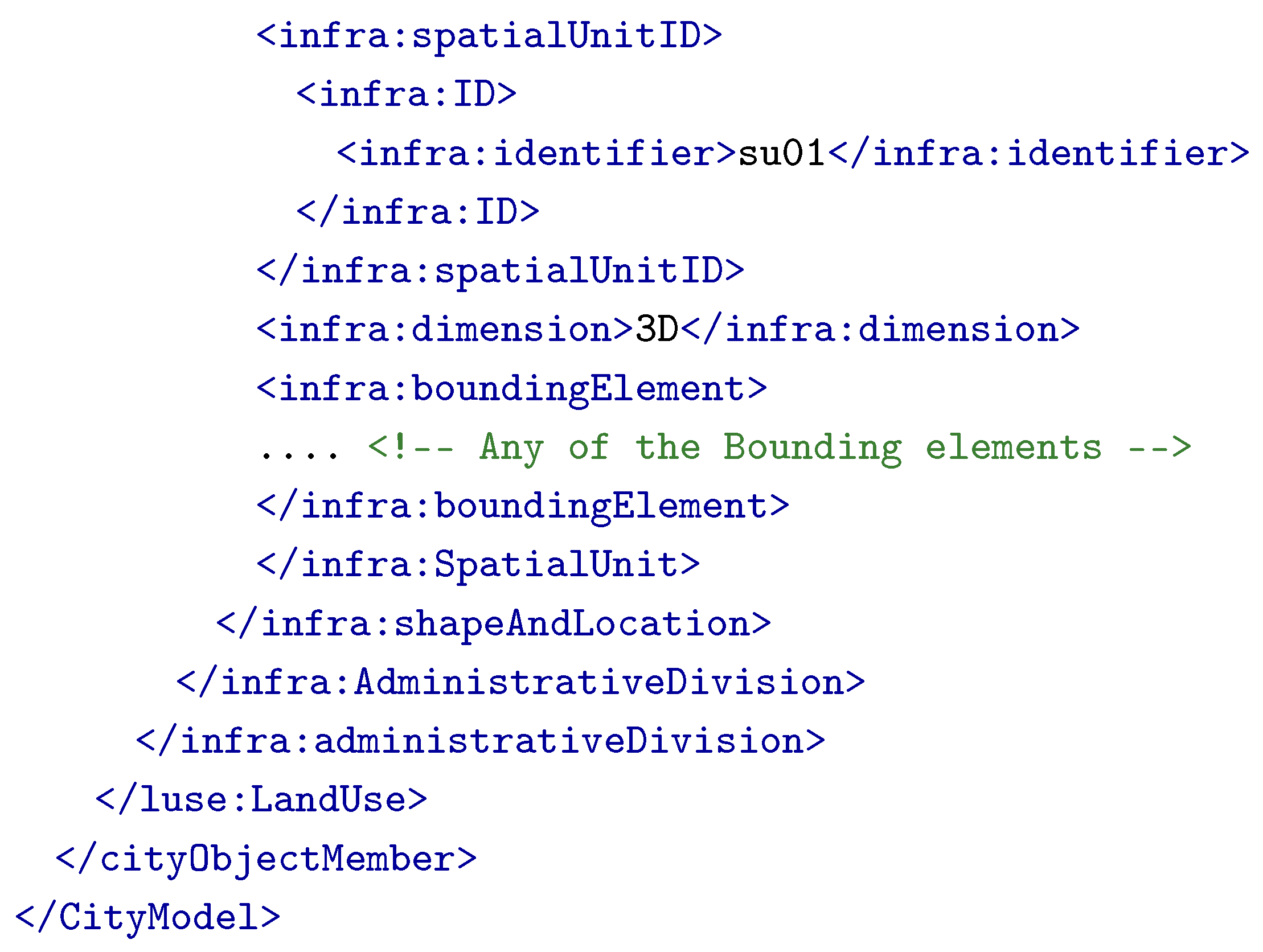 Ijgi 08 00246 i005 Ijgi 08 00246 i005