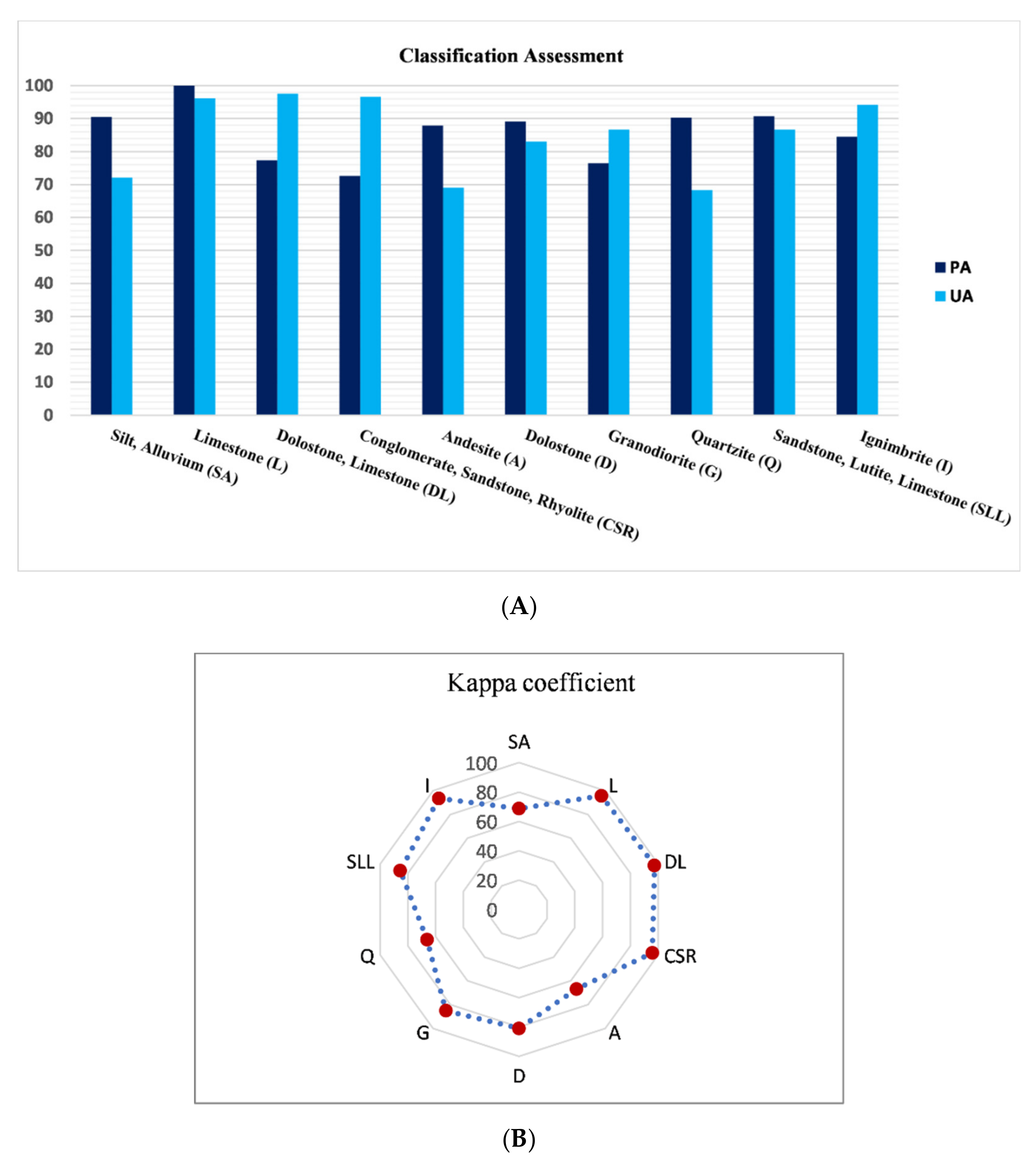 Ijgi 08 00248 g010 Ijgi 08 00248 g010