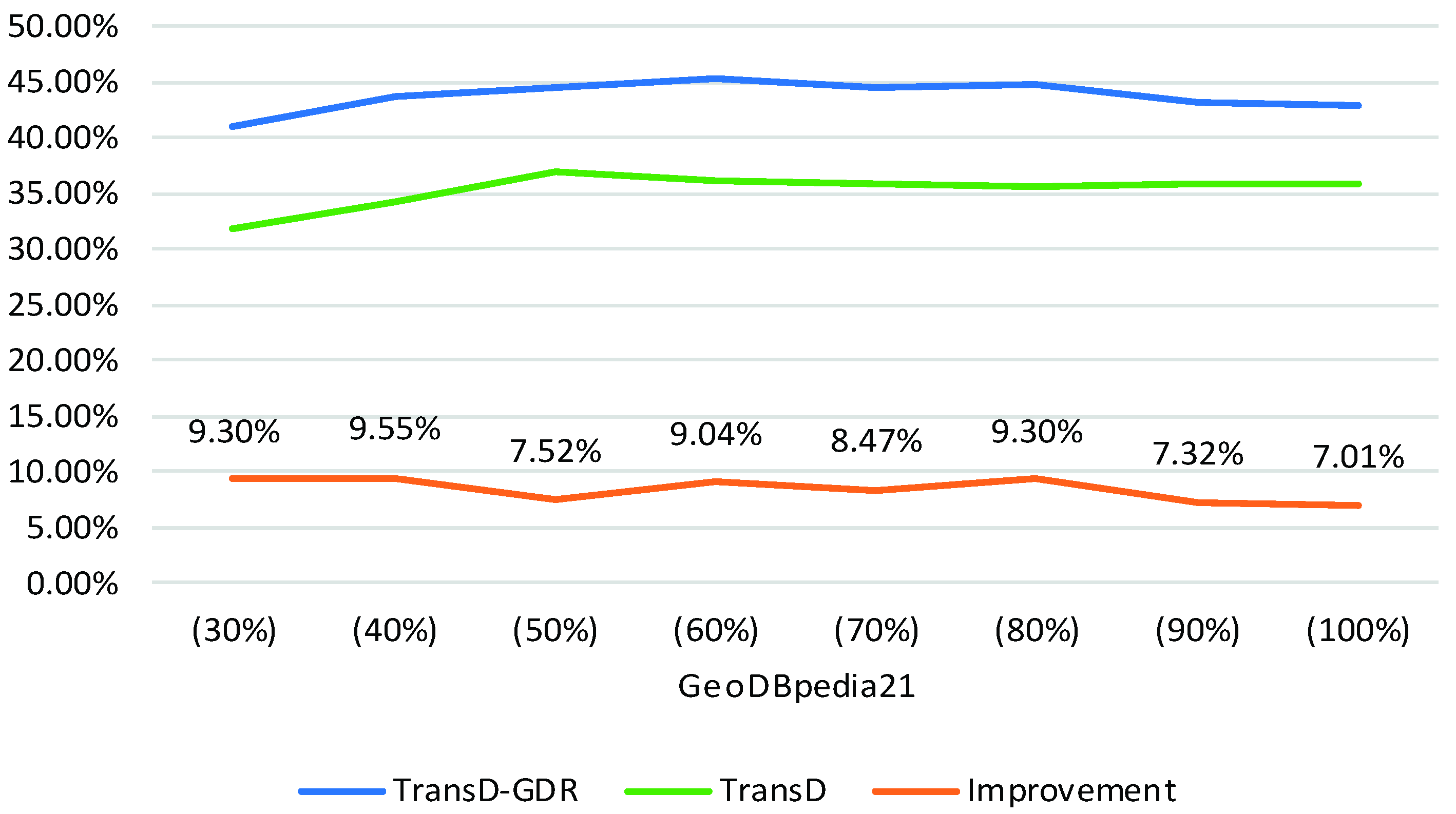 Ijgi 08 00254 g009 550