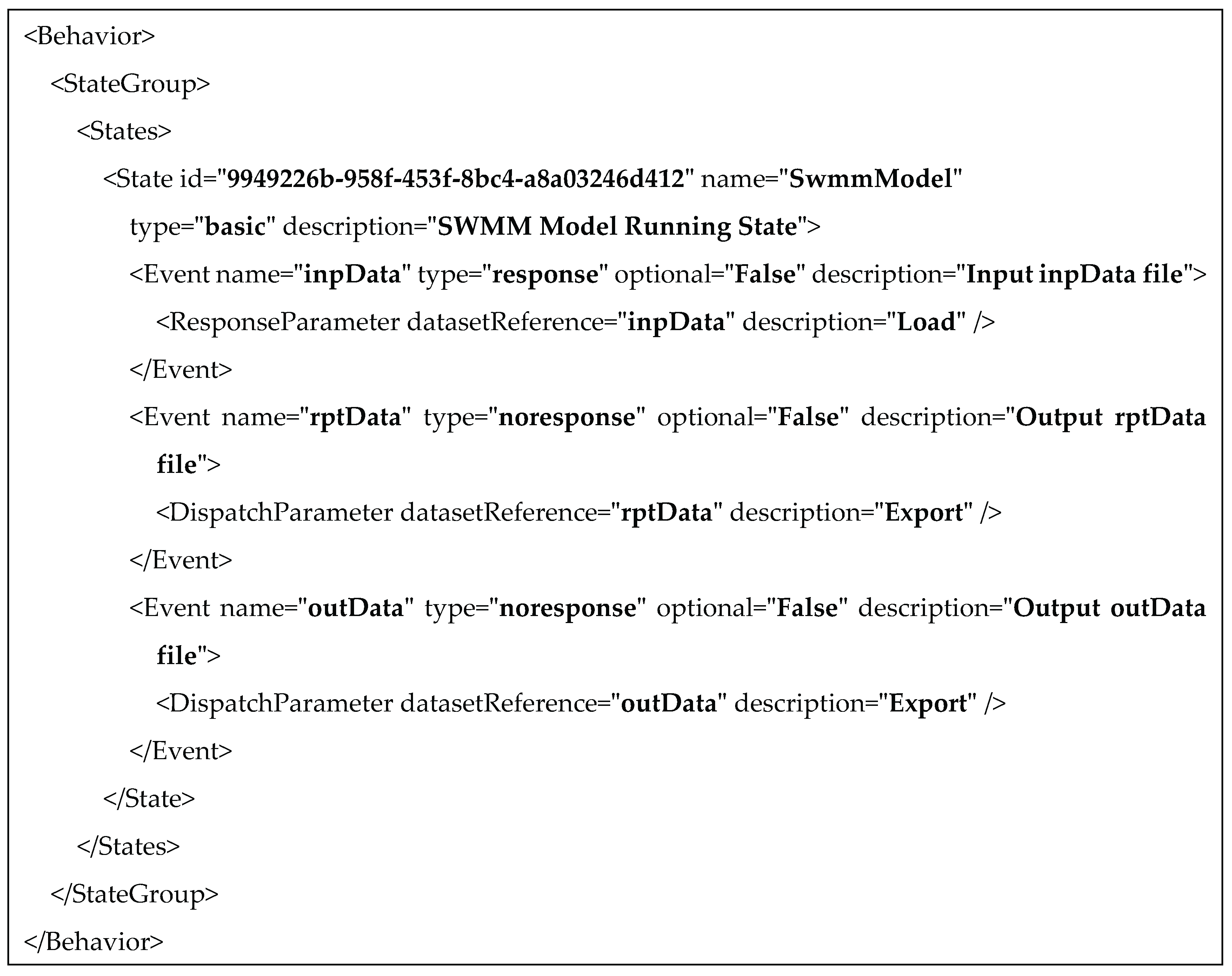 Ijgi 08 00268 g004 Ijgi 08 00268 g004