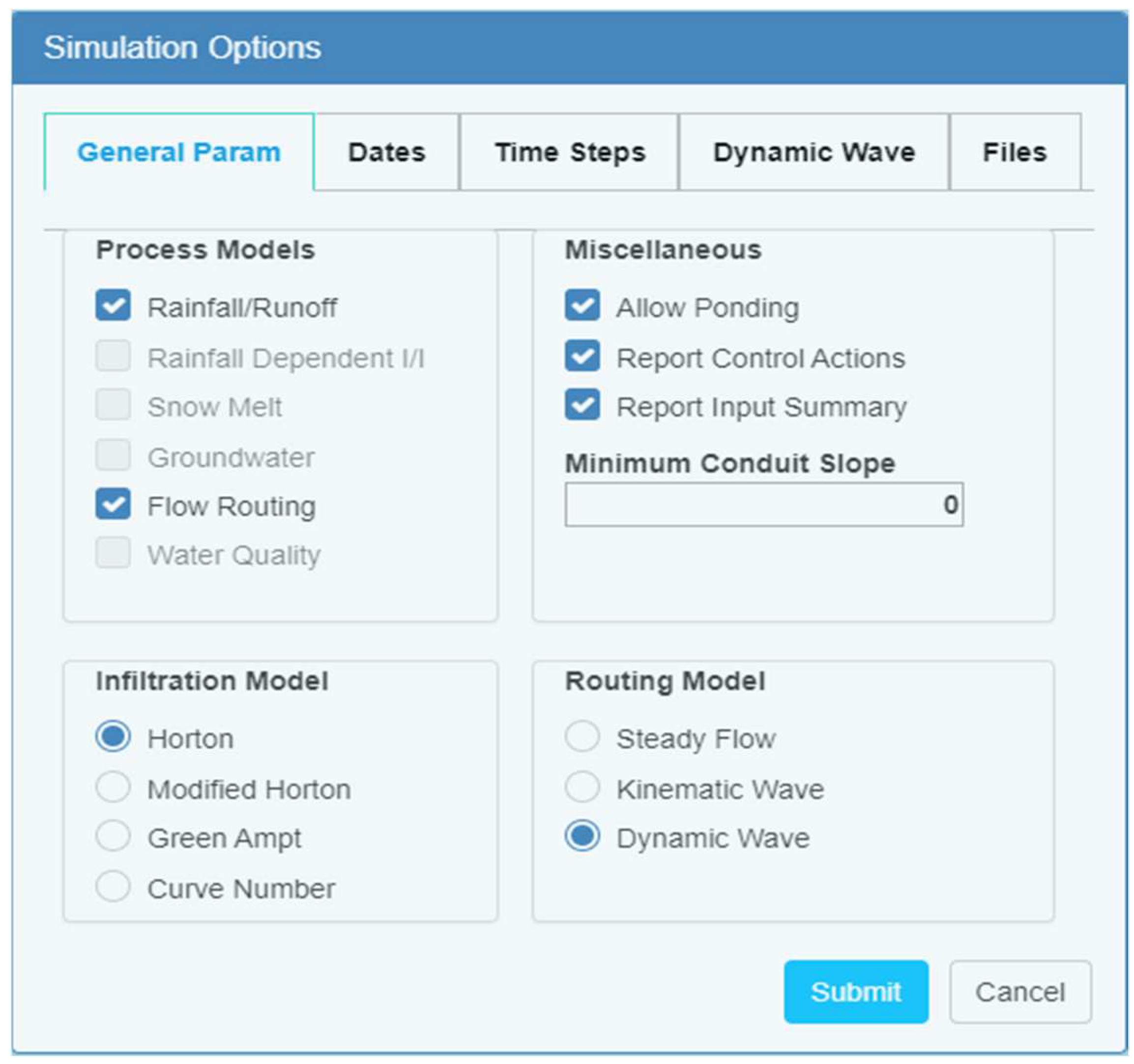 Ijgi 08 00268 g013 Ijgi 08 00268 g013