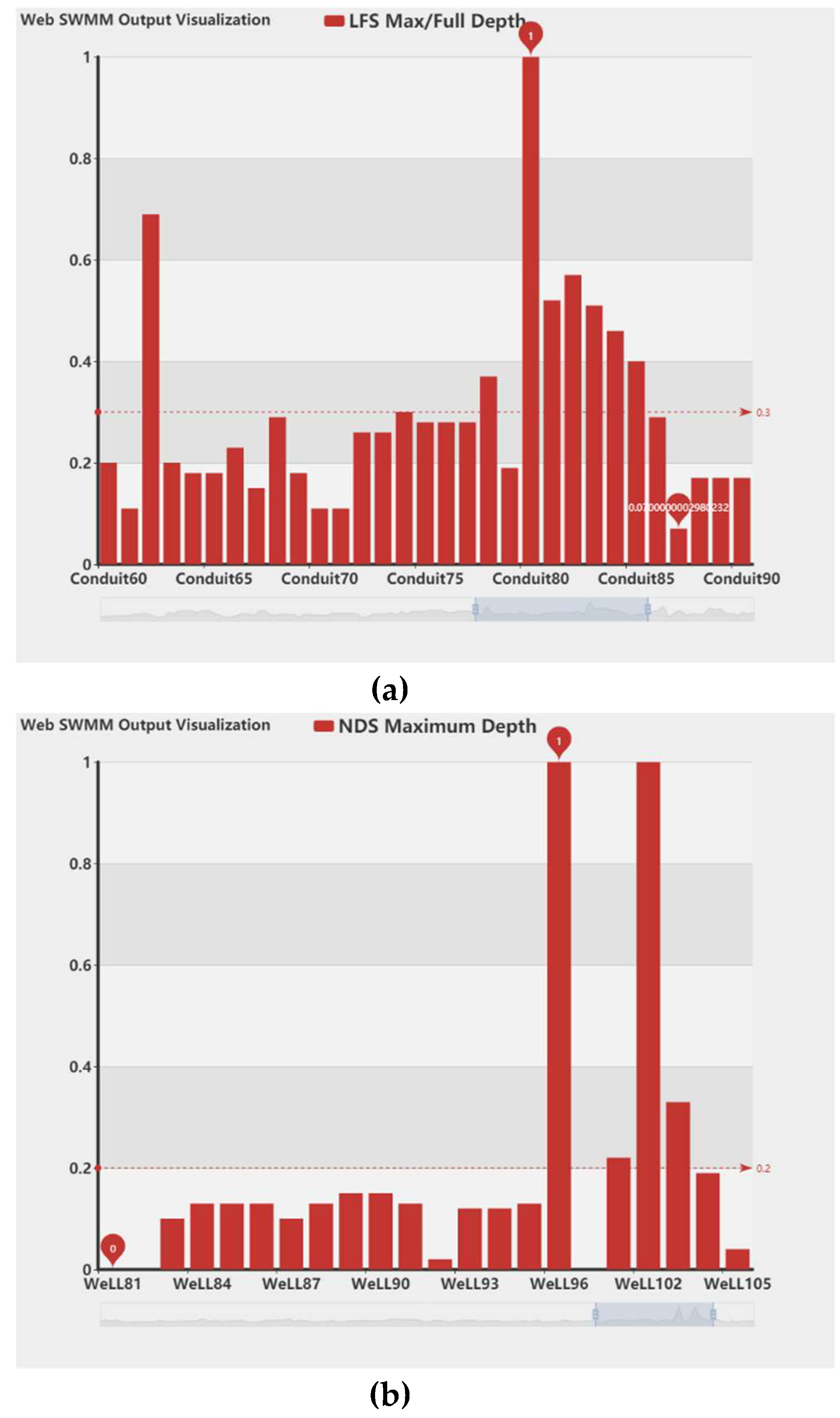 Ijgi 08 00268 g019 Ijgi 08 00268 g019