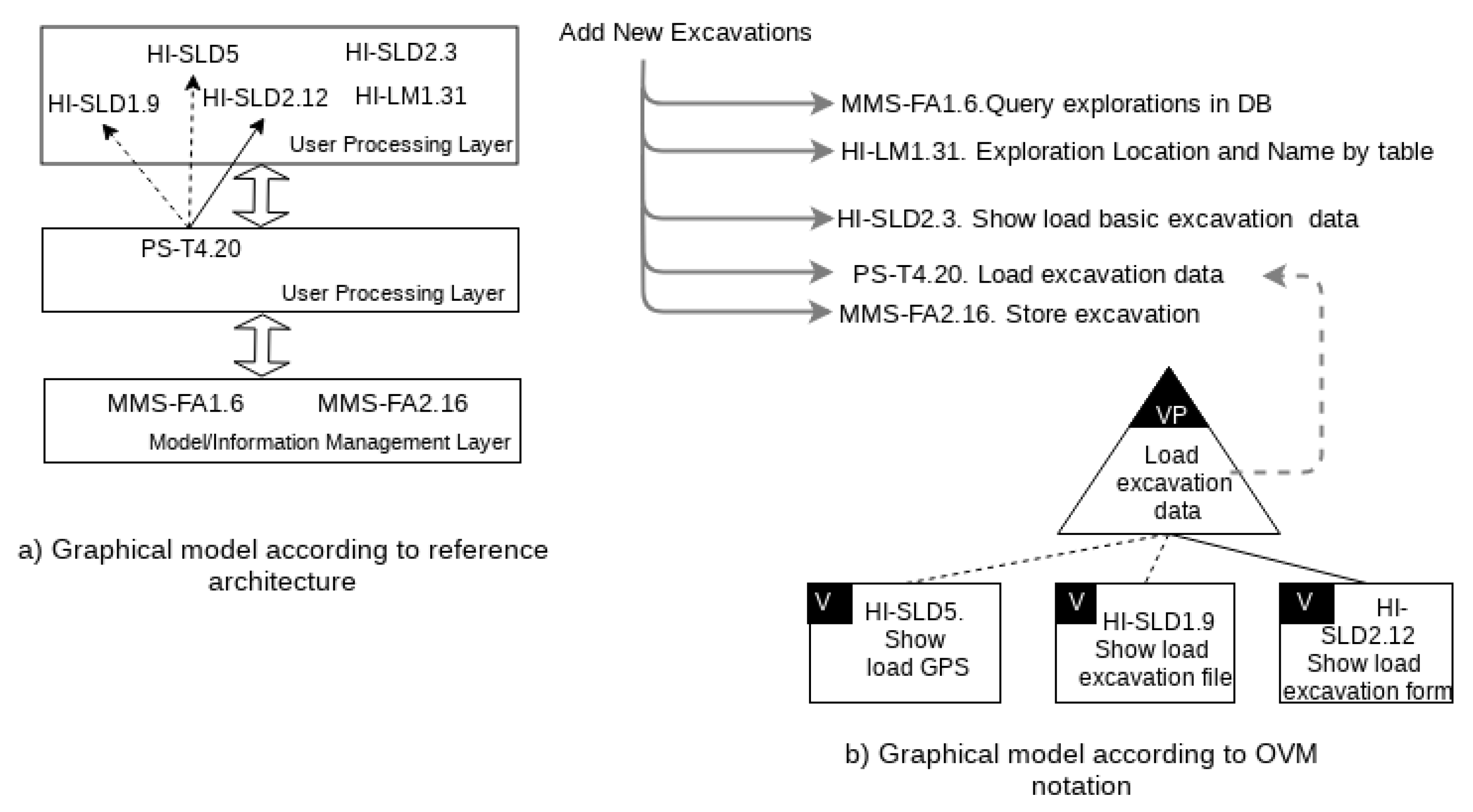 Ijgi 08 00270 g013 Ijgi 08 00270 g013