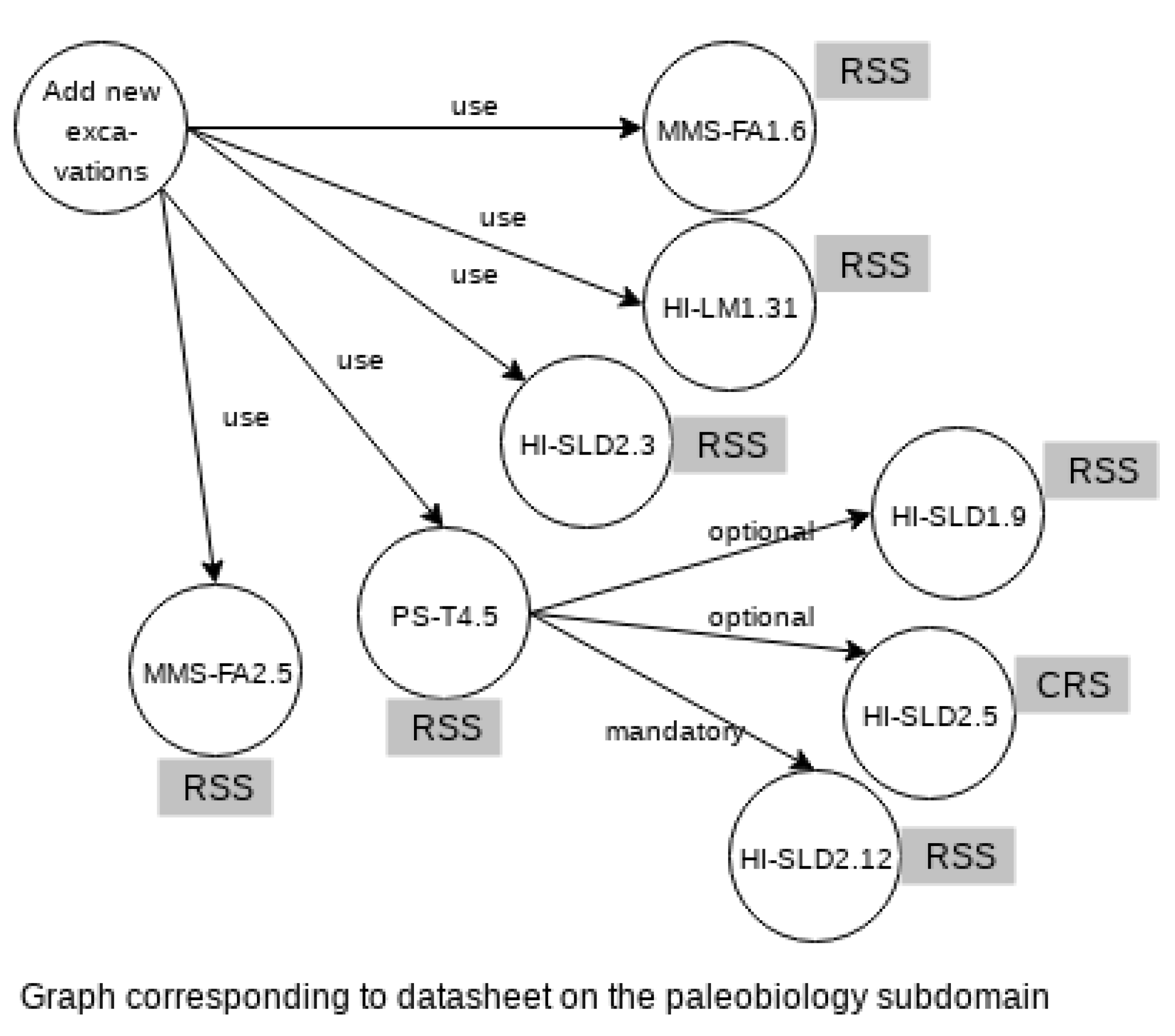 Ijgi 08 00270 g014 Ijgi 08 00270 g014
