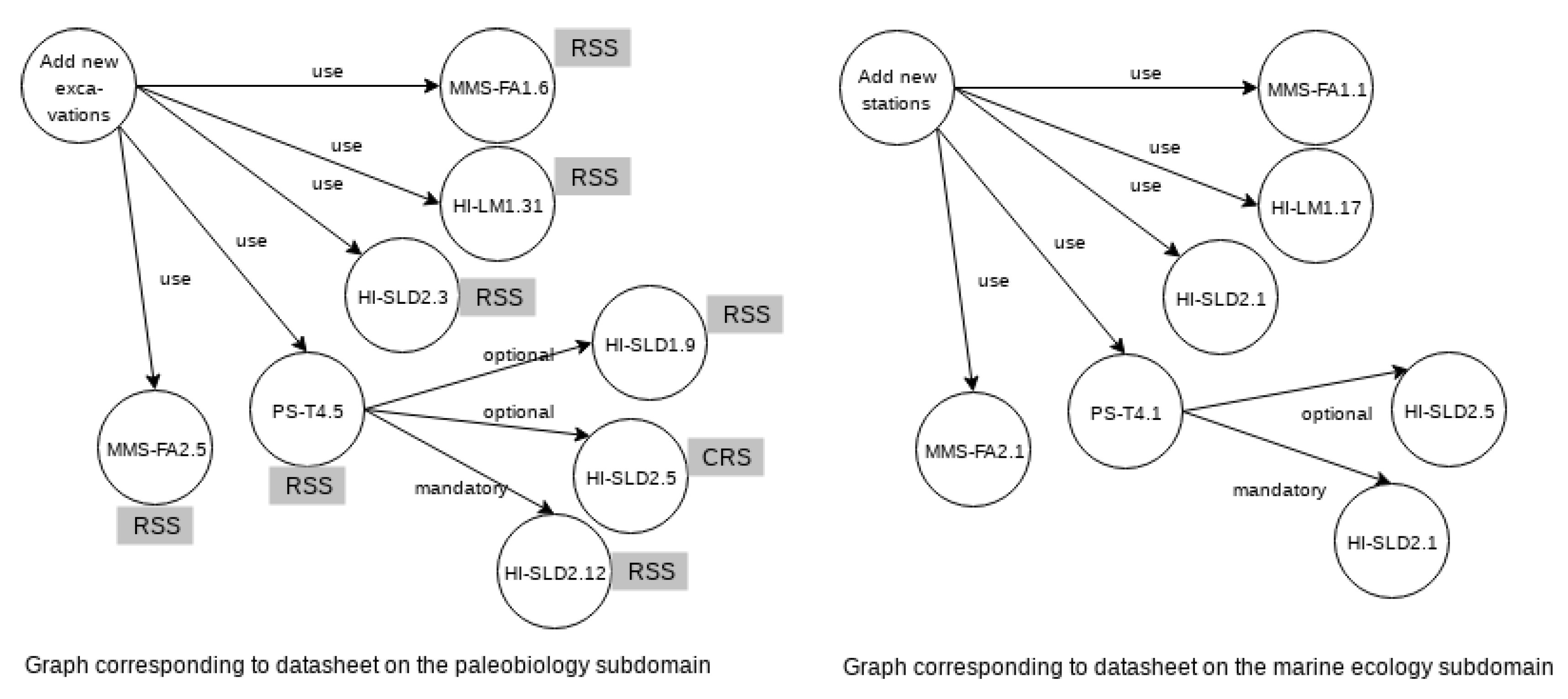 Ijgi 08 00270 g015 Ijgi 08 00270 g015