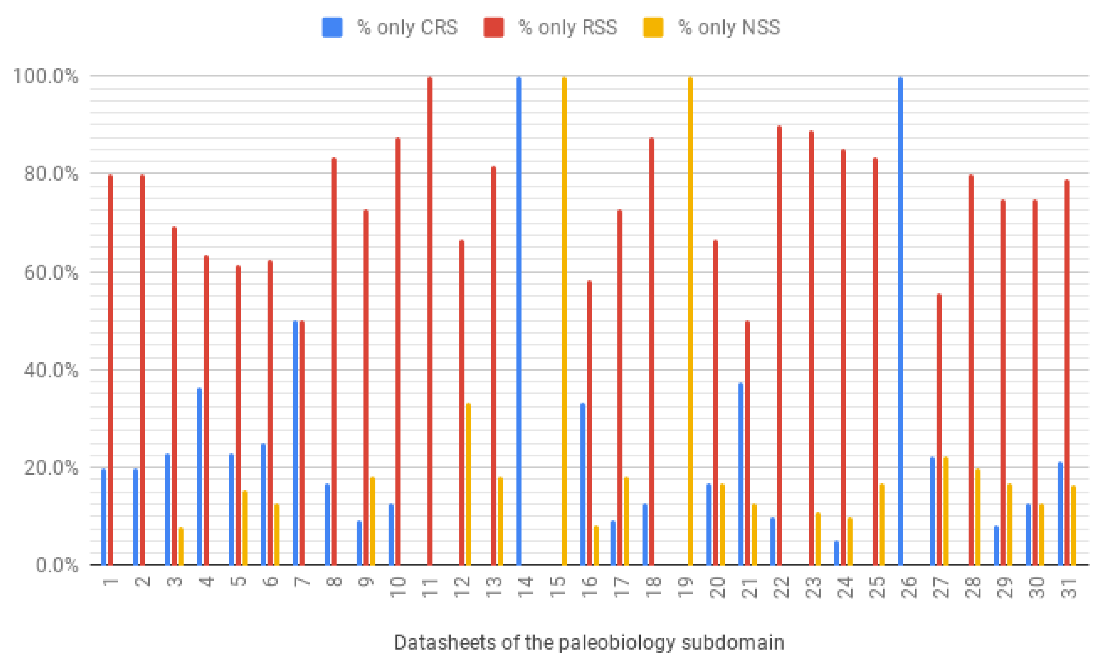 Ijgi 08 00270 g016 Ijgi 08 00270 g016