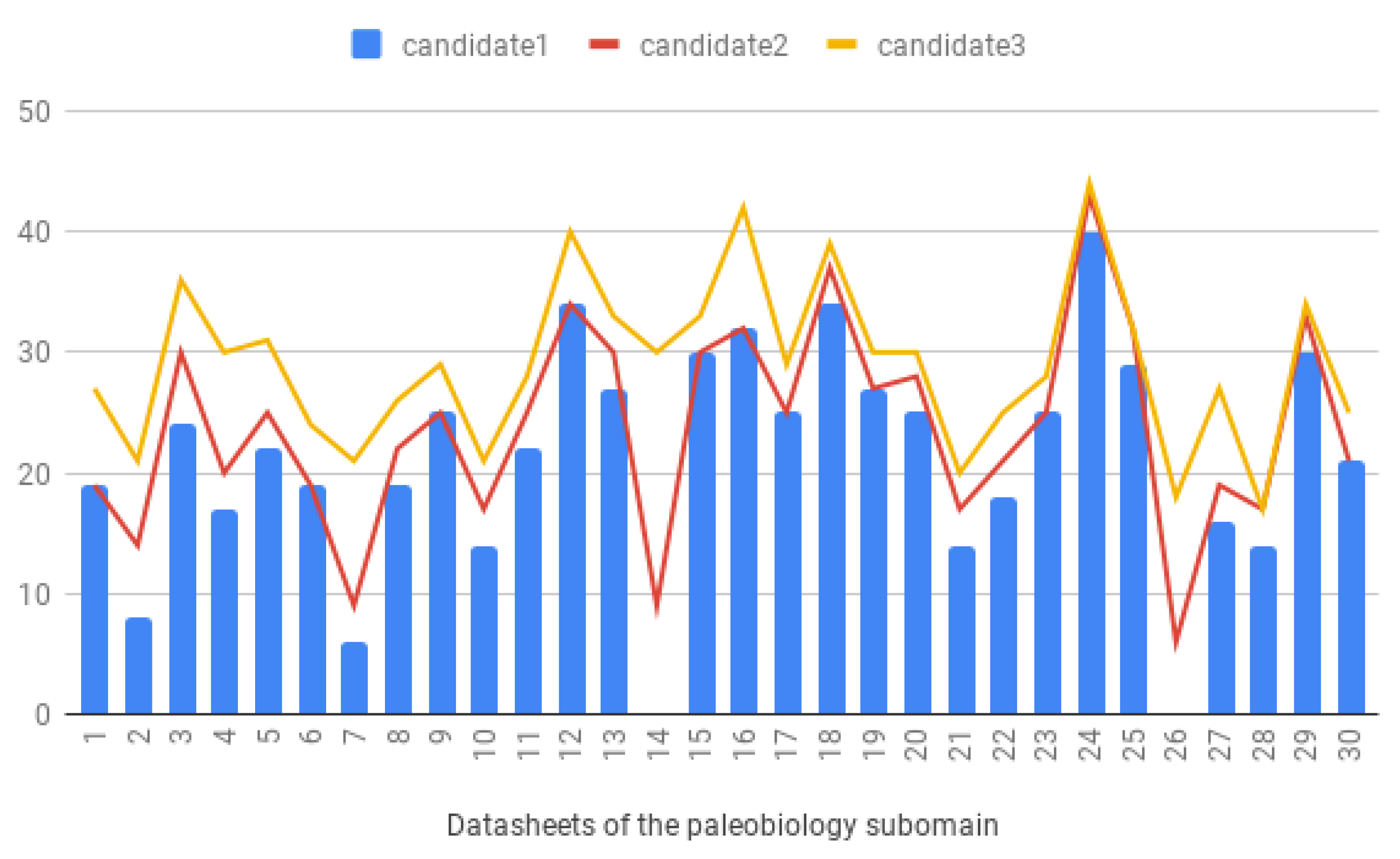 Ijgi 08 00270 g017 Ijgi 08 00270 g017