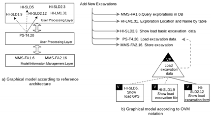 Ijgi 08 00270 i001 Ijgi 08 00270 i001