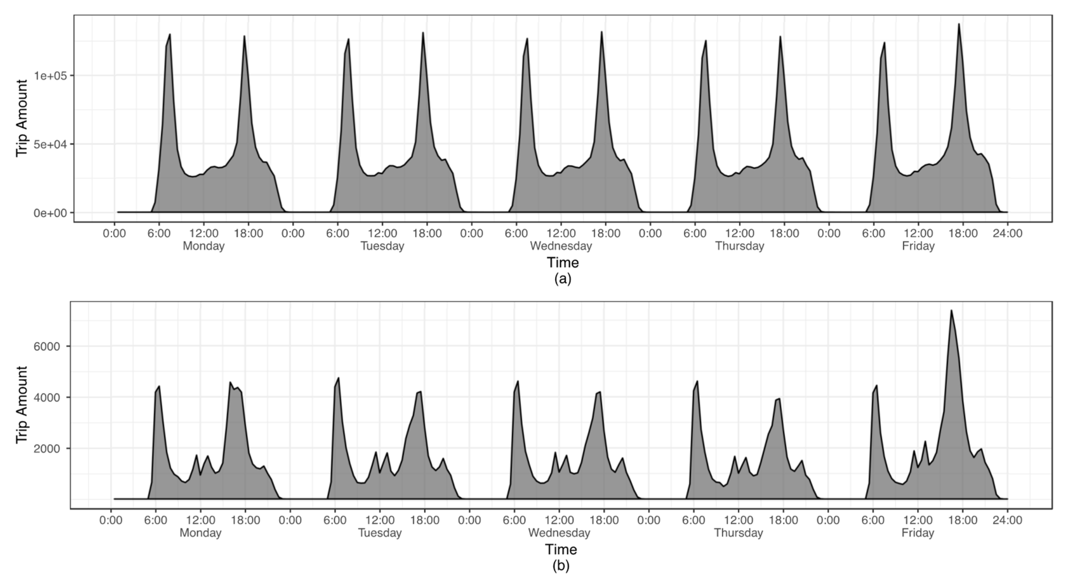 Ijgi 08 00271 g006 Ijgi 08 00271 g006