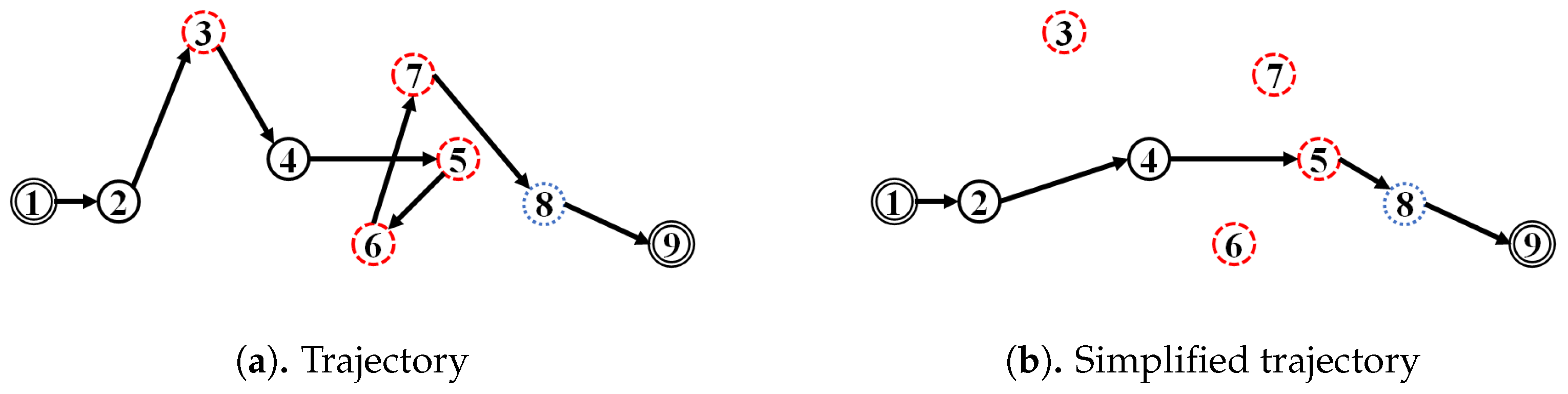 Ijgi 08 00272 g001