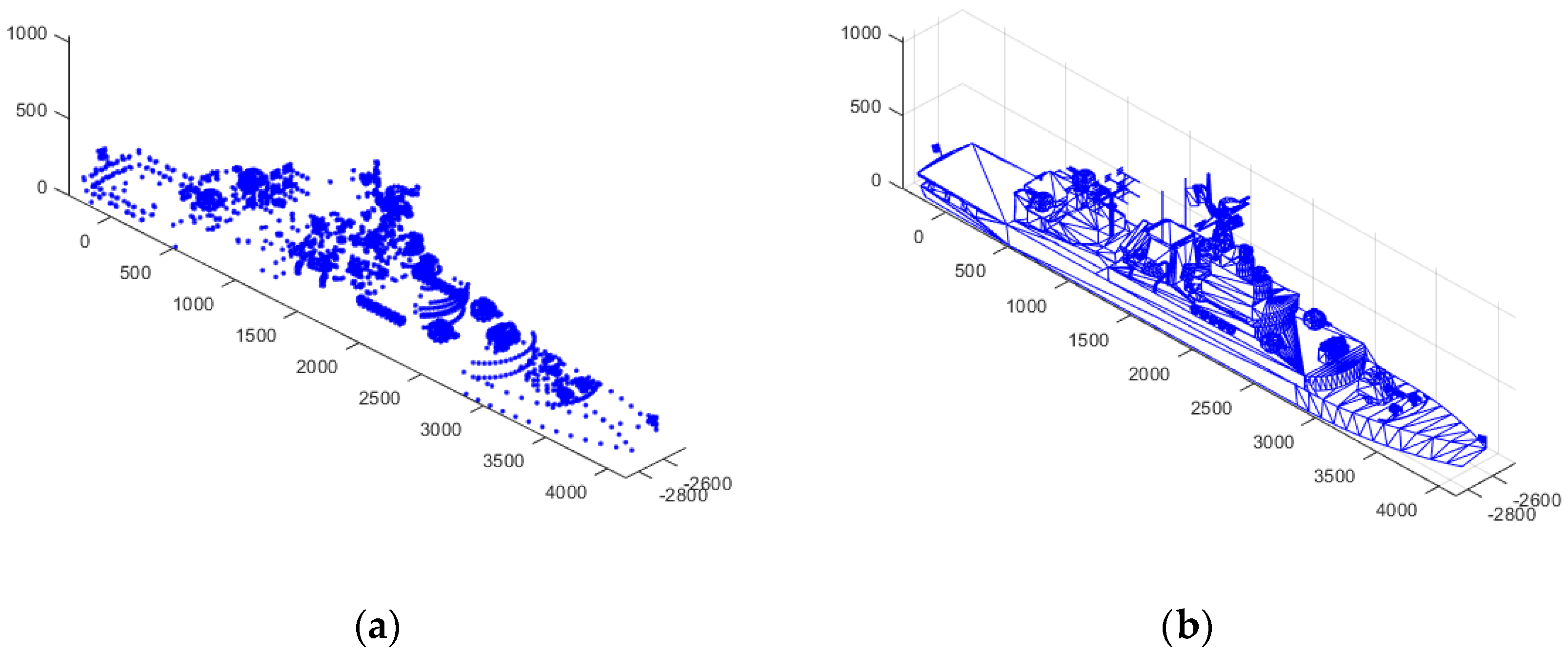 Ijgi 08 00276 g002 550