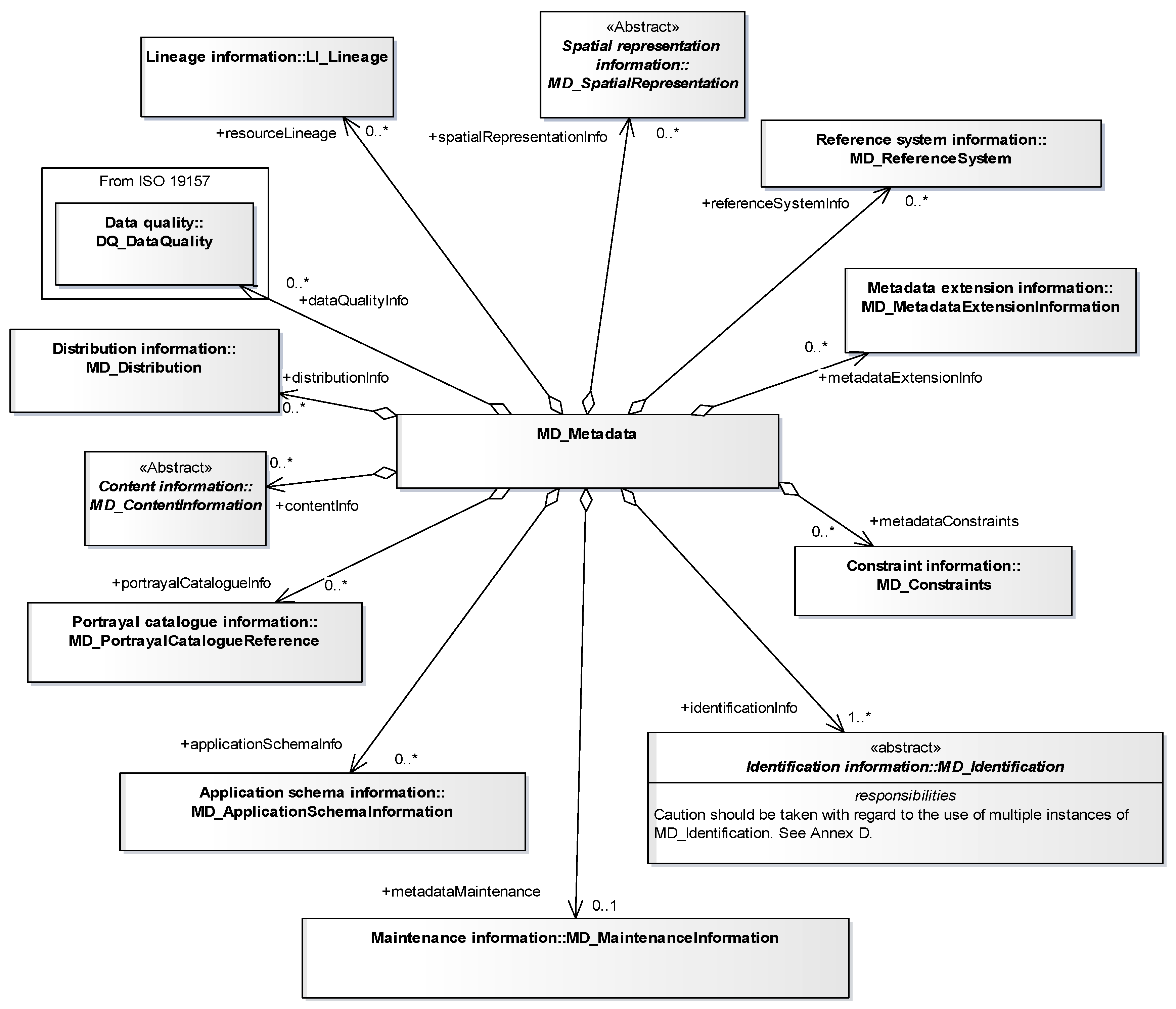 Ijgi 08 00280 g002 550