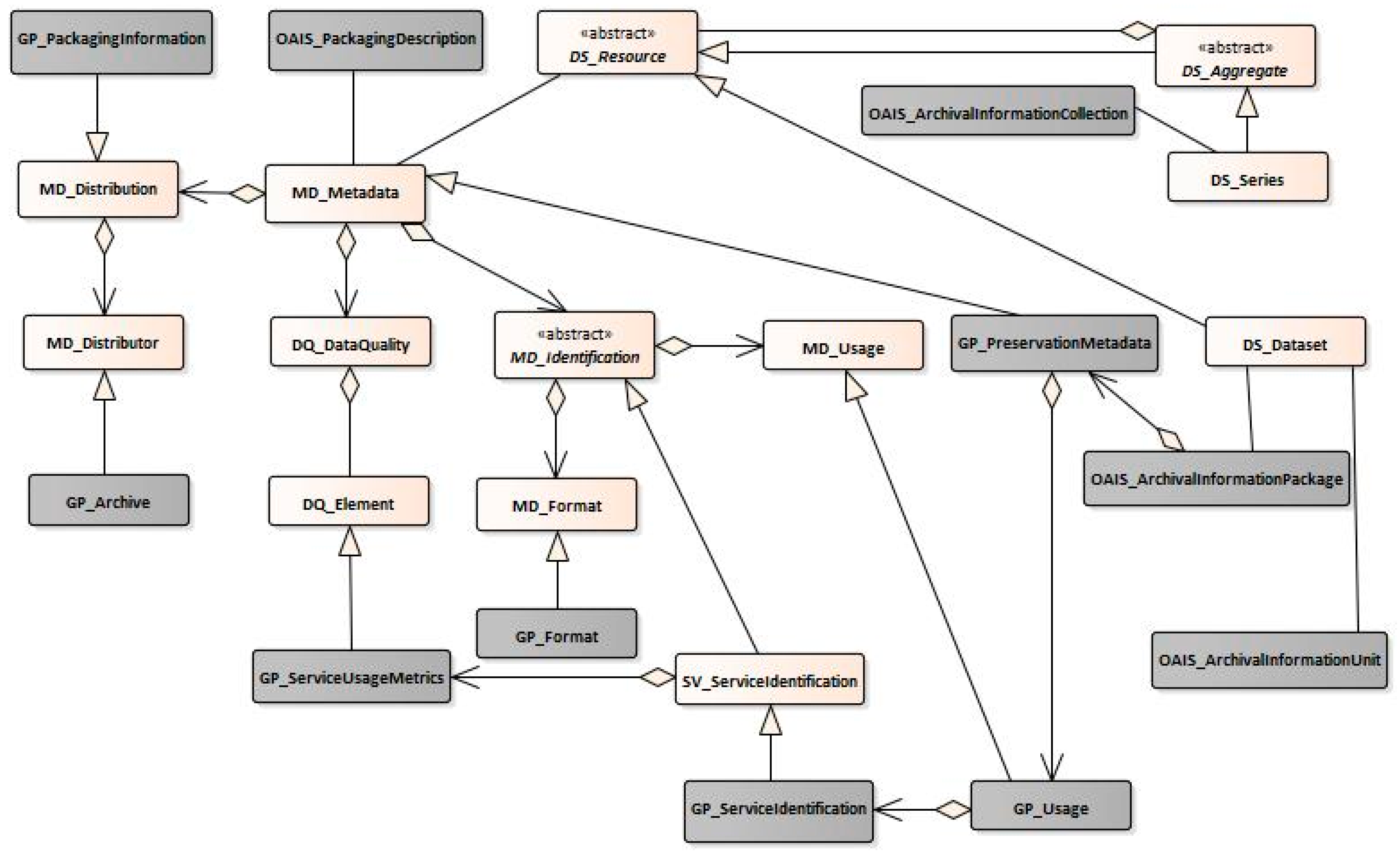 Ijgi 08 00280 g009 550