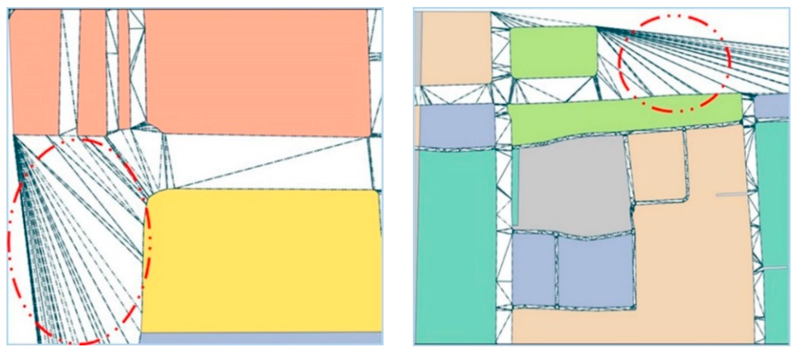 Ijgi 08 00282 g005 Ijgi 08 00282 g005