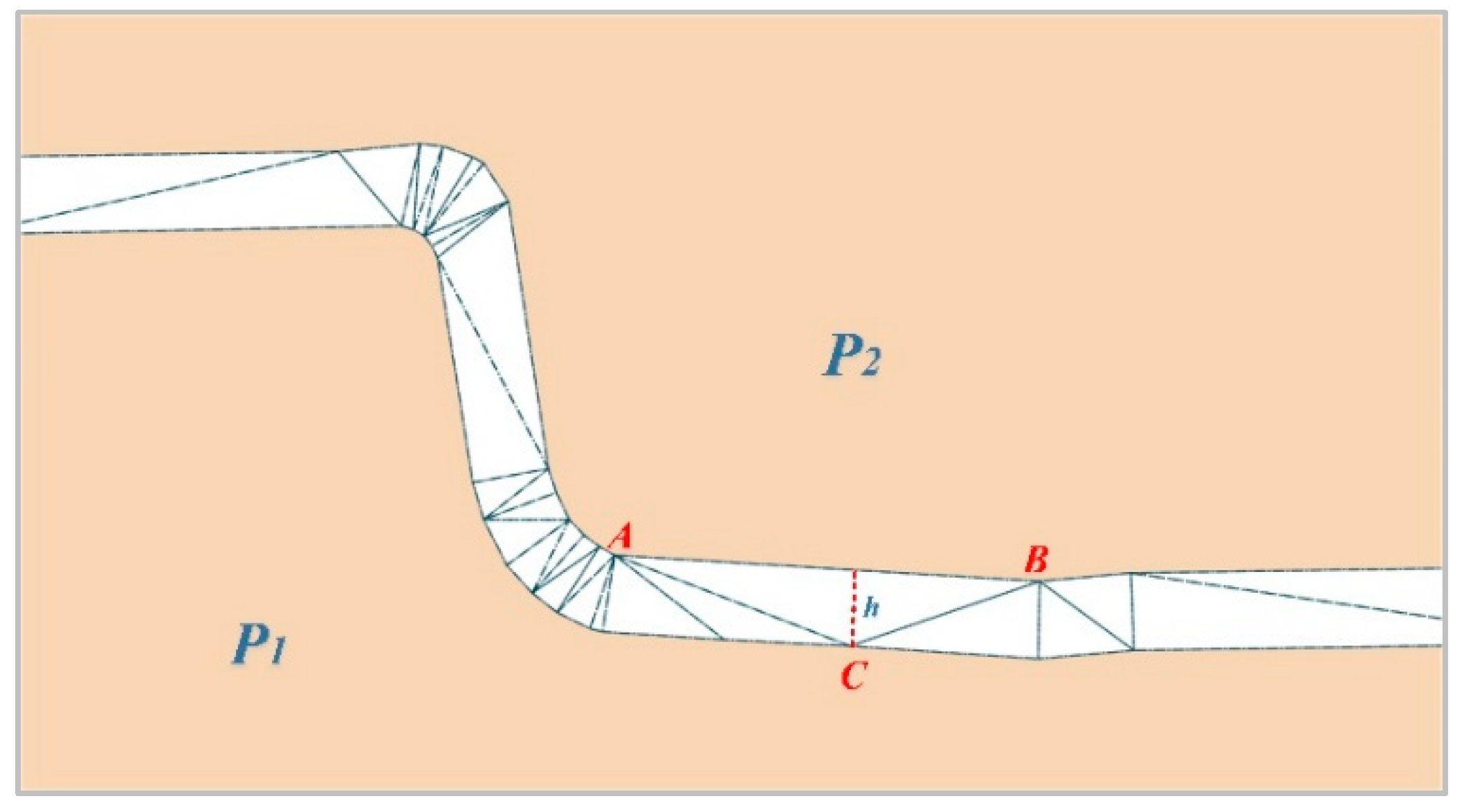 Ijgi 08 00282 g006 Ijgi 08 00282 g006