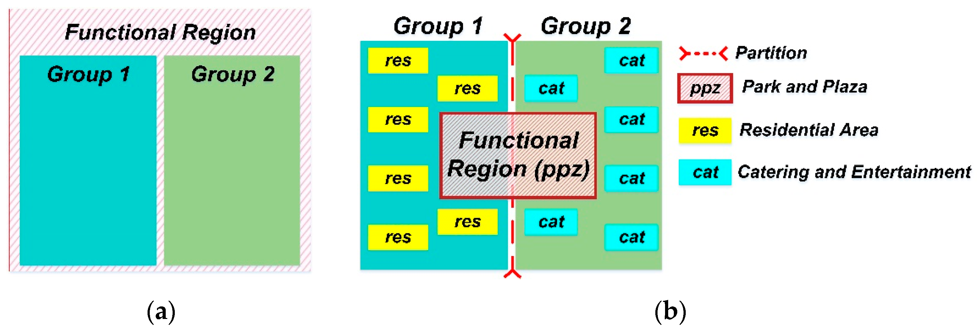 Ijgi 08 00282 g020 Ijgi 08 00282 g020