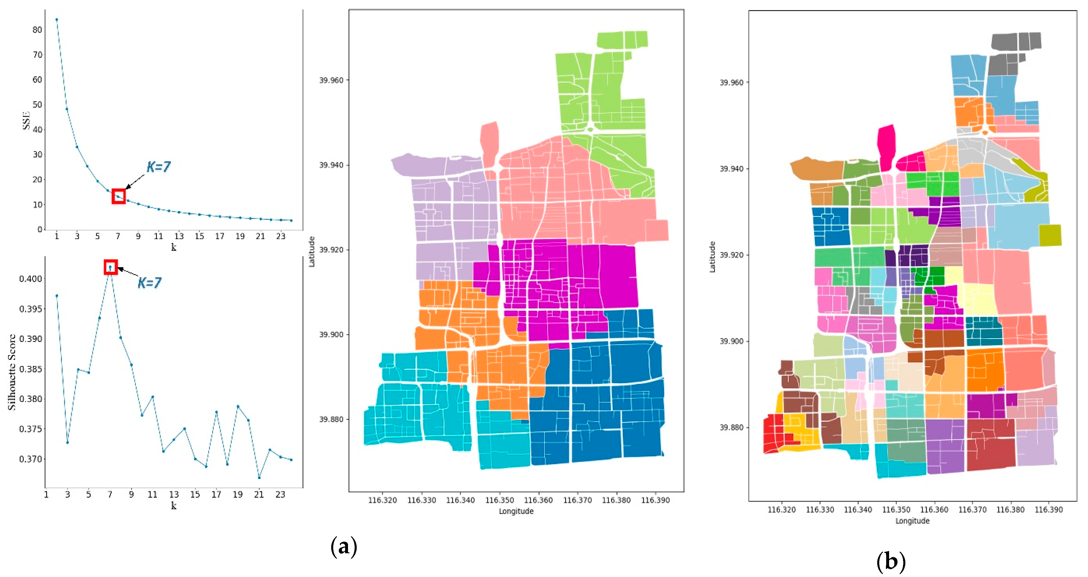 Ijgi 08 00282 g021 Ijgi 08 00282 g021