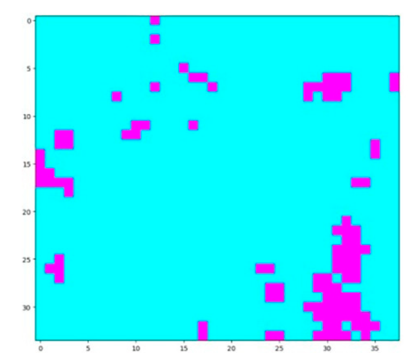 Ijgi 08 00287 g010