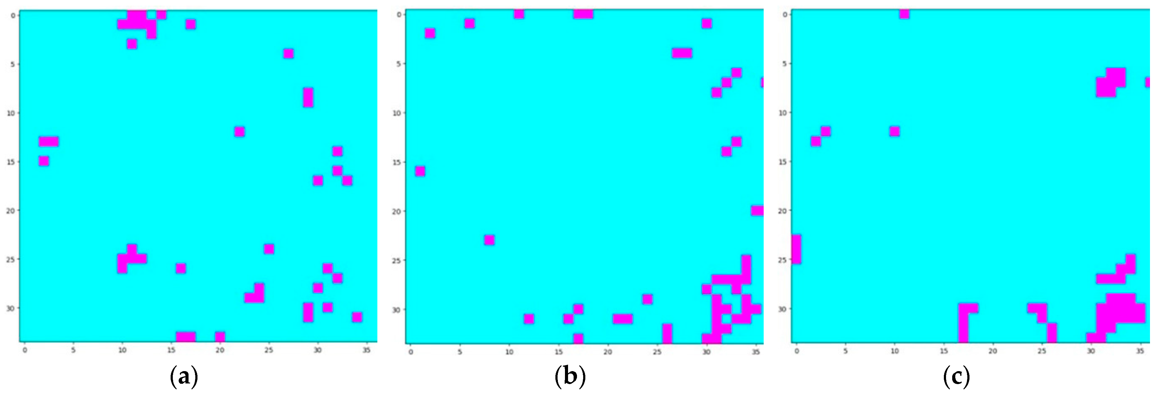 Ijgi 08 00287 g011