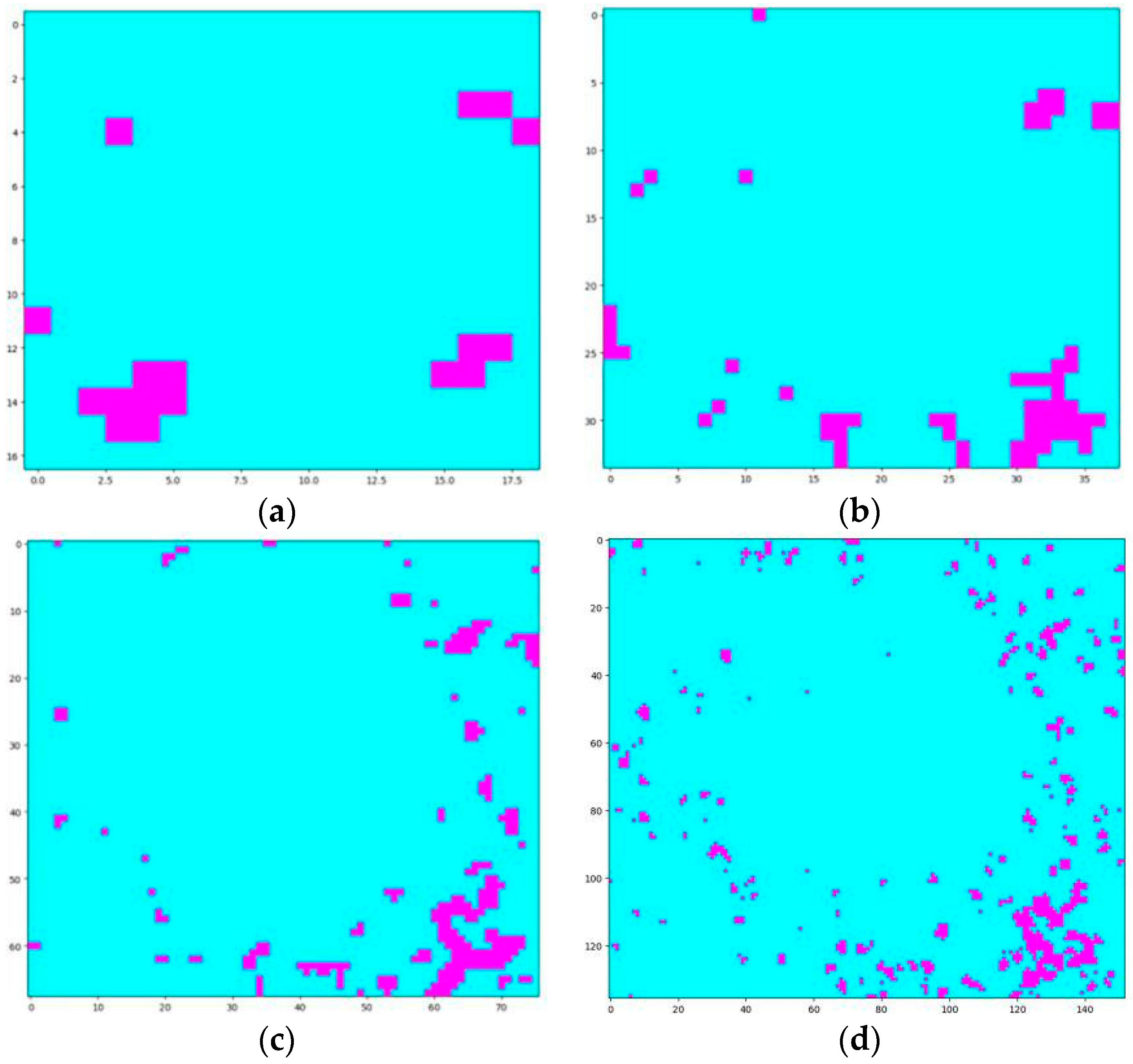 Ijgi 08 00287 g012