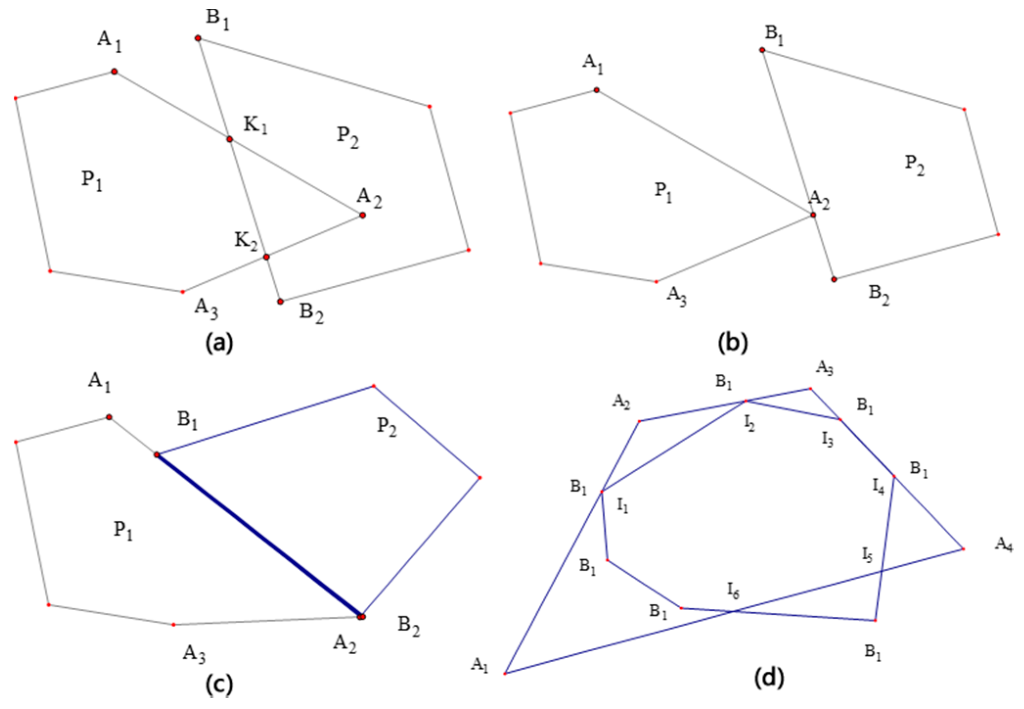 Ijgi 08 00290 g001