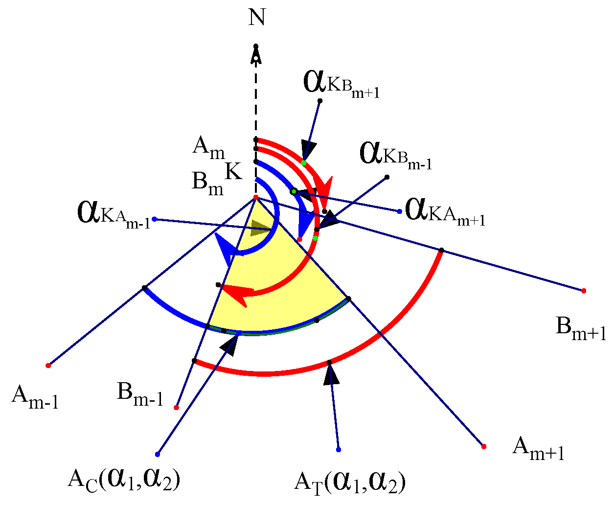 Ijgi 08 00290 g002