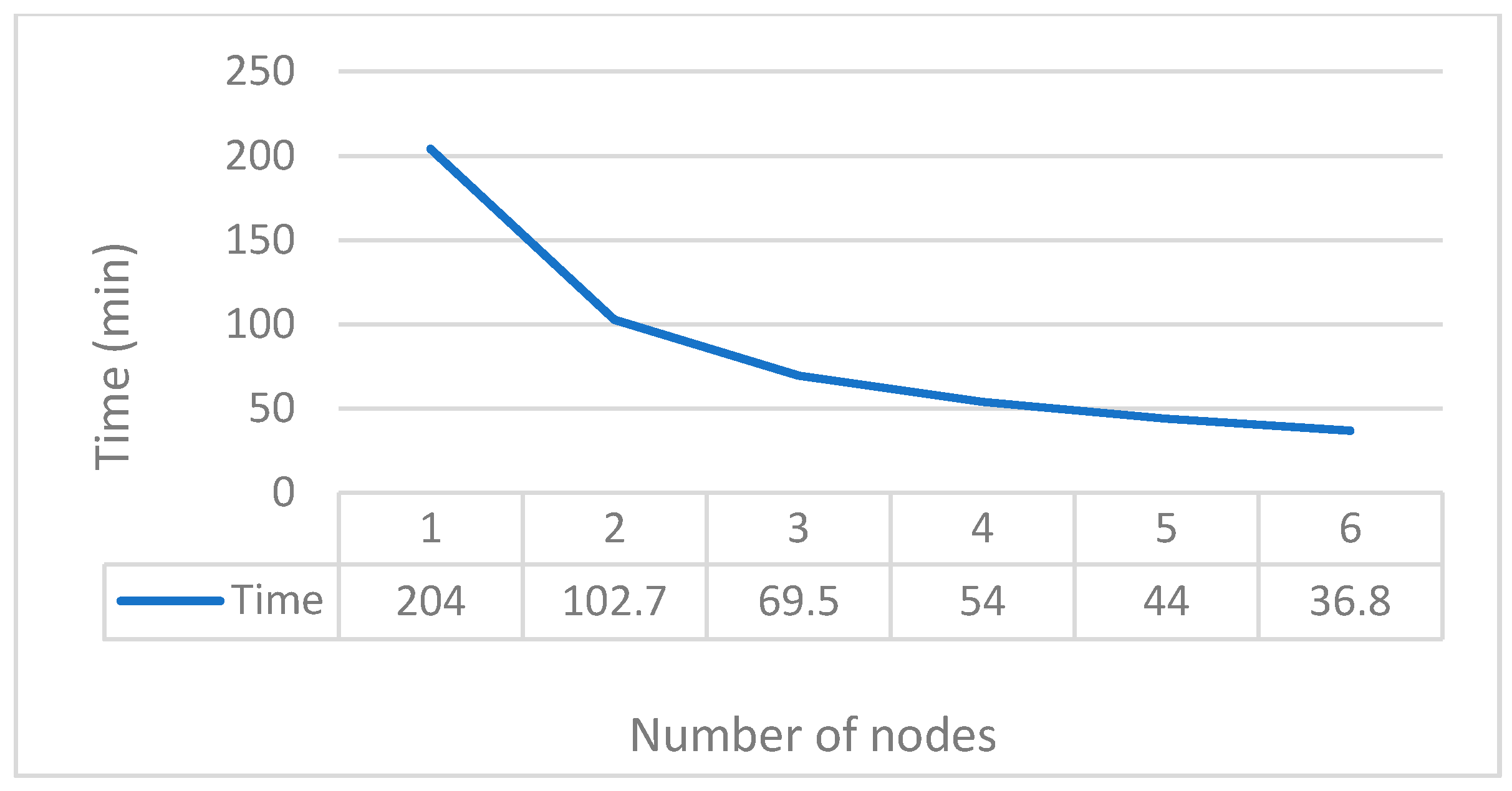 Ijgi 08 00290 g010
