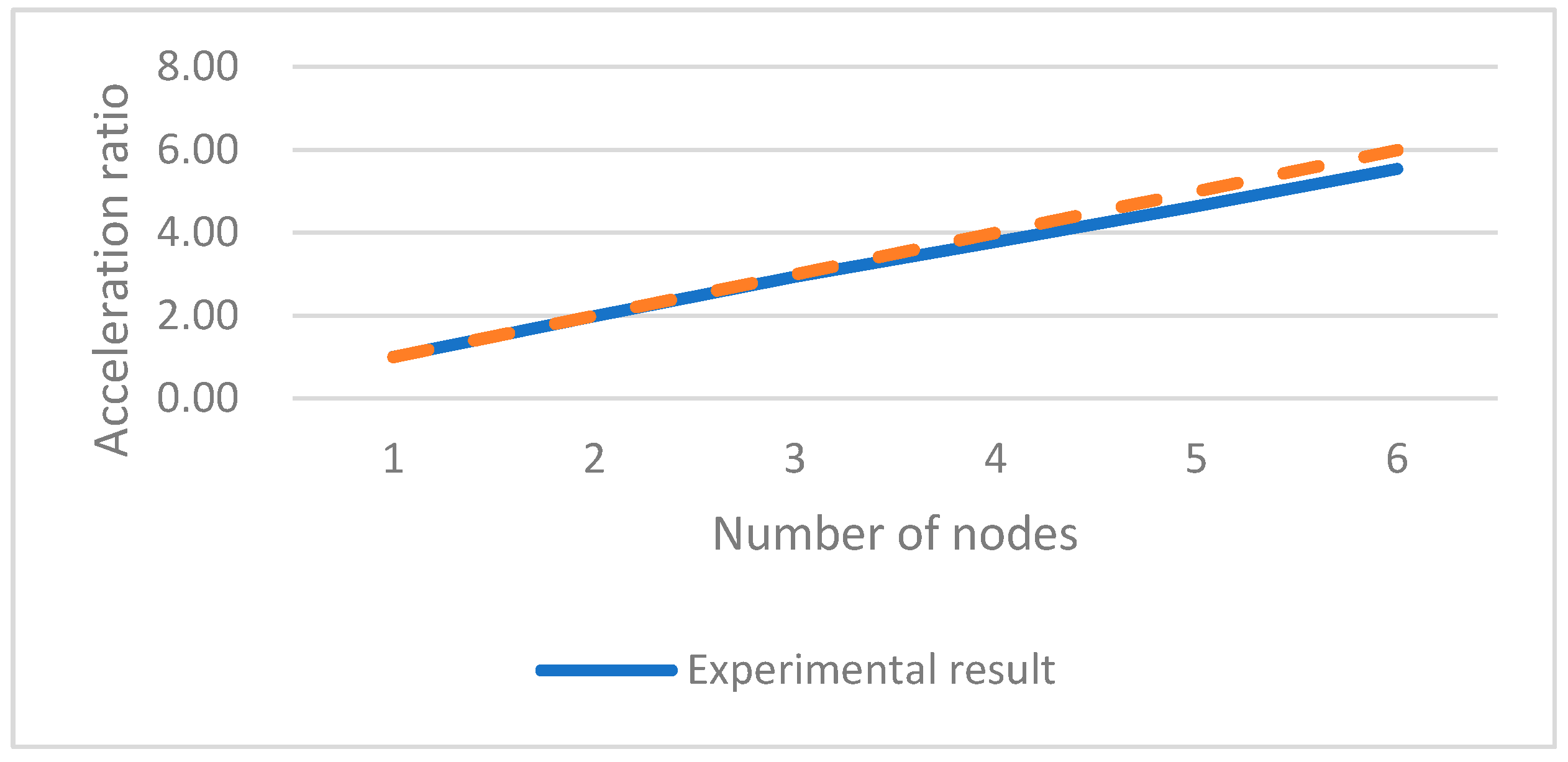 Ijgi 08 00290 g011