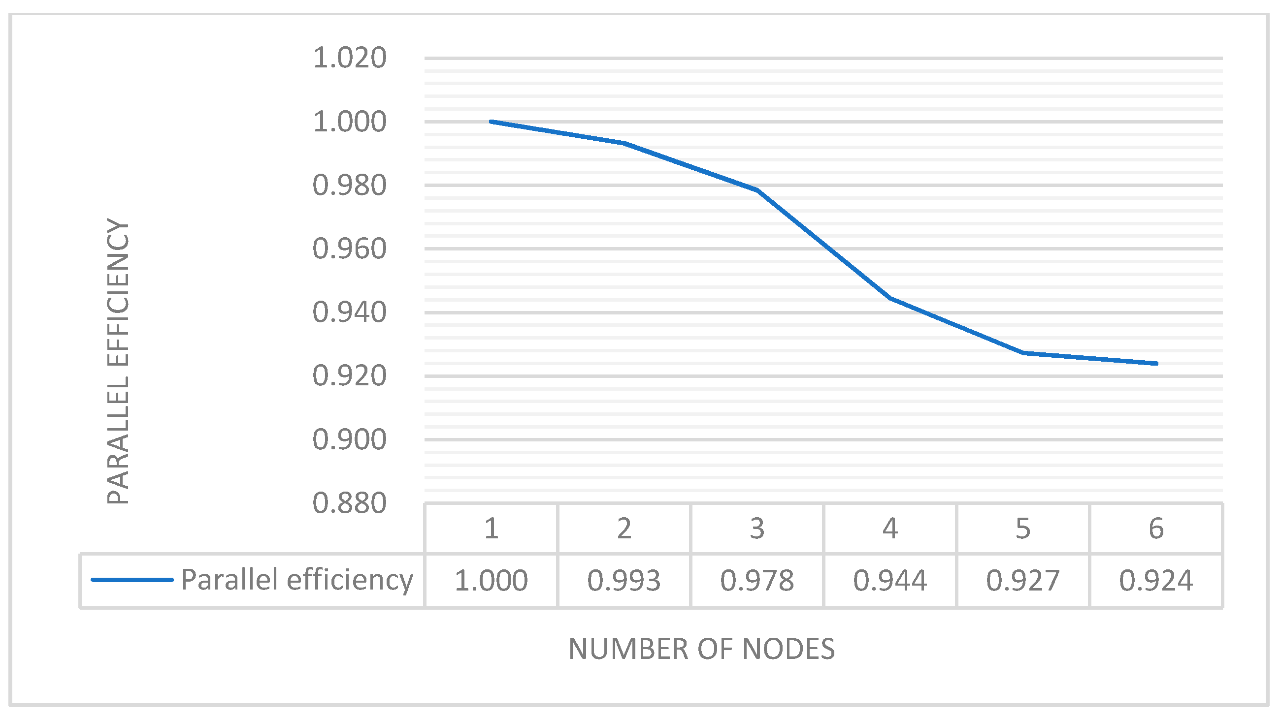 Ijgi 08 00290 g012