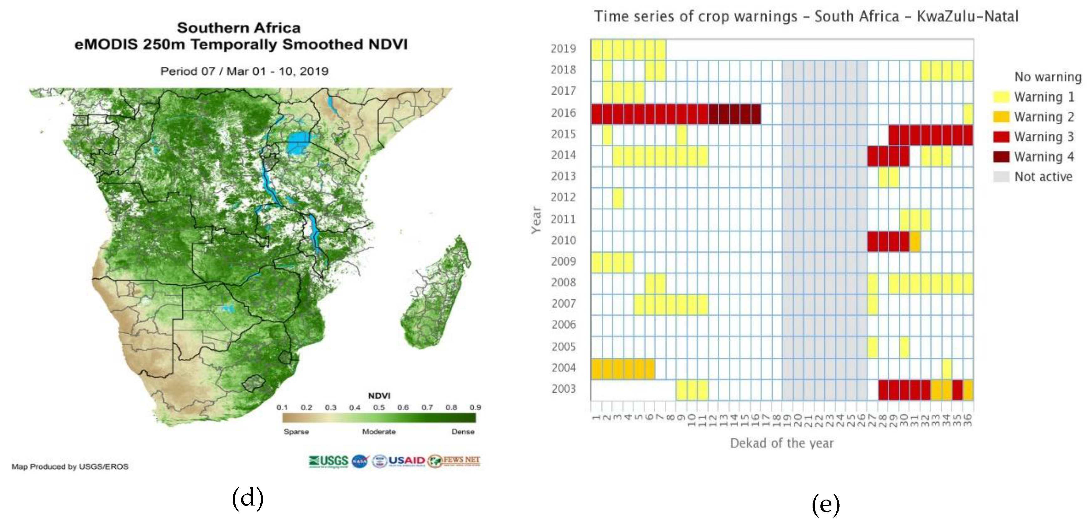 Ijgi 08 00292 g004b Ijgi 08 00292 g004b