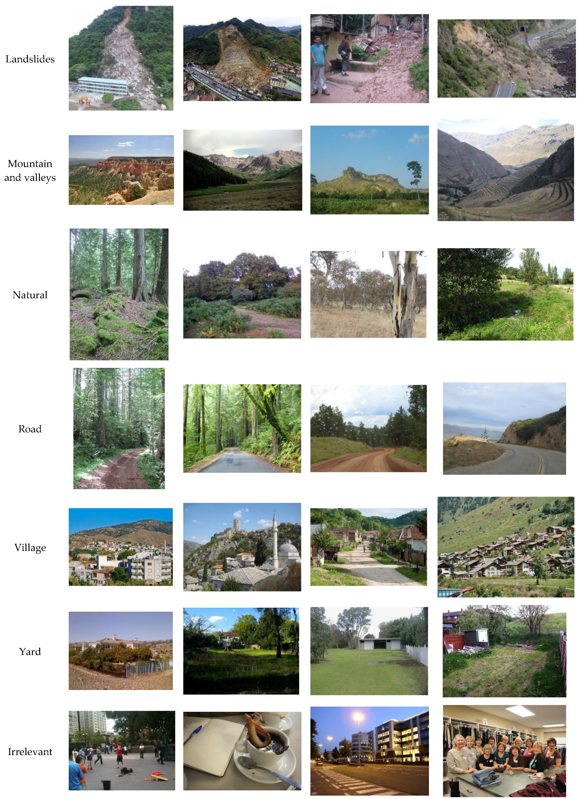 Ijgi 08 00300 g002 Ijgi 08 00300 g002