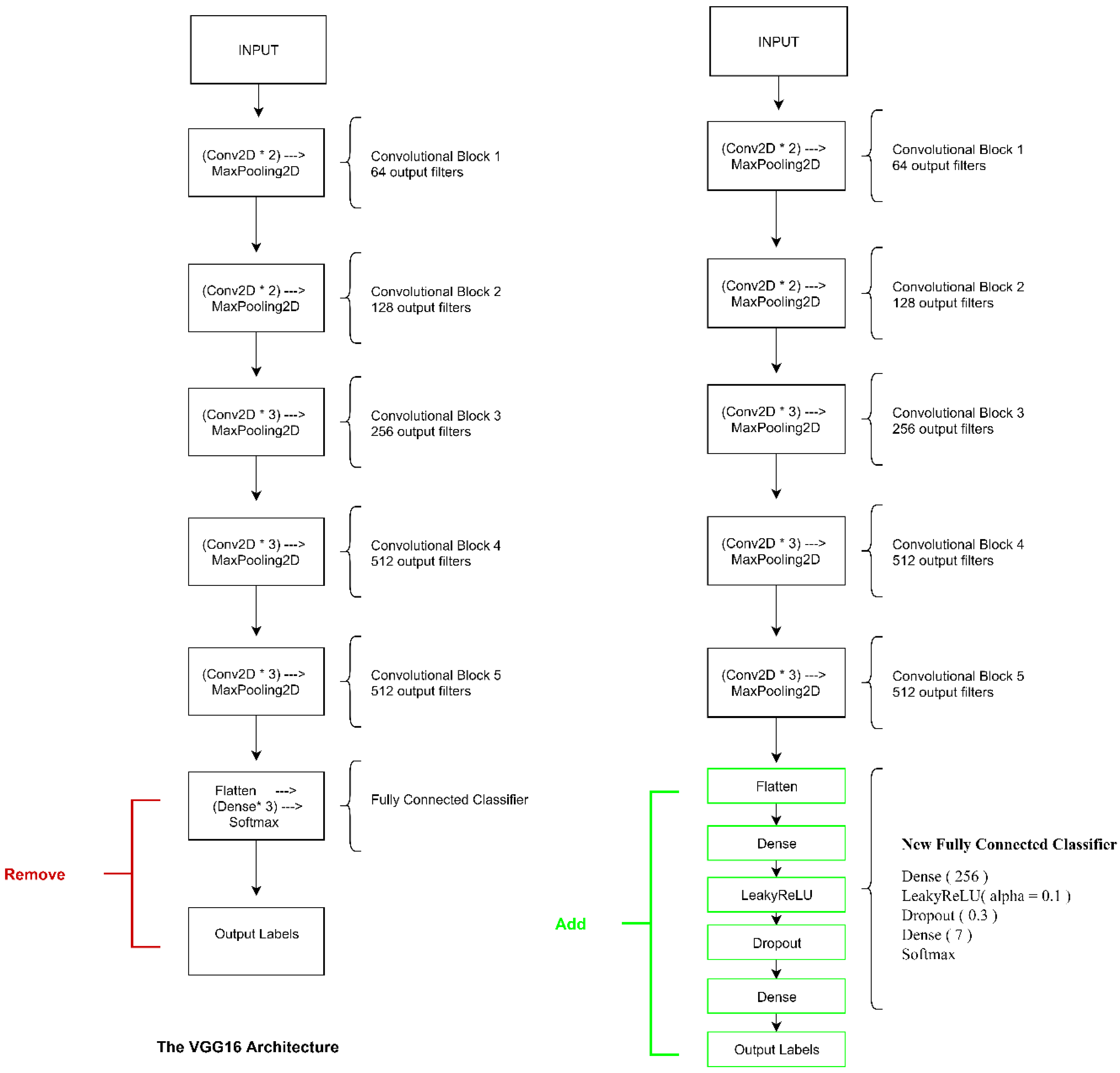 Ijgi 08 00300 g004 Ijgi 08 00300 g004