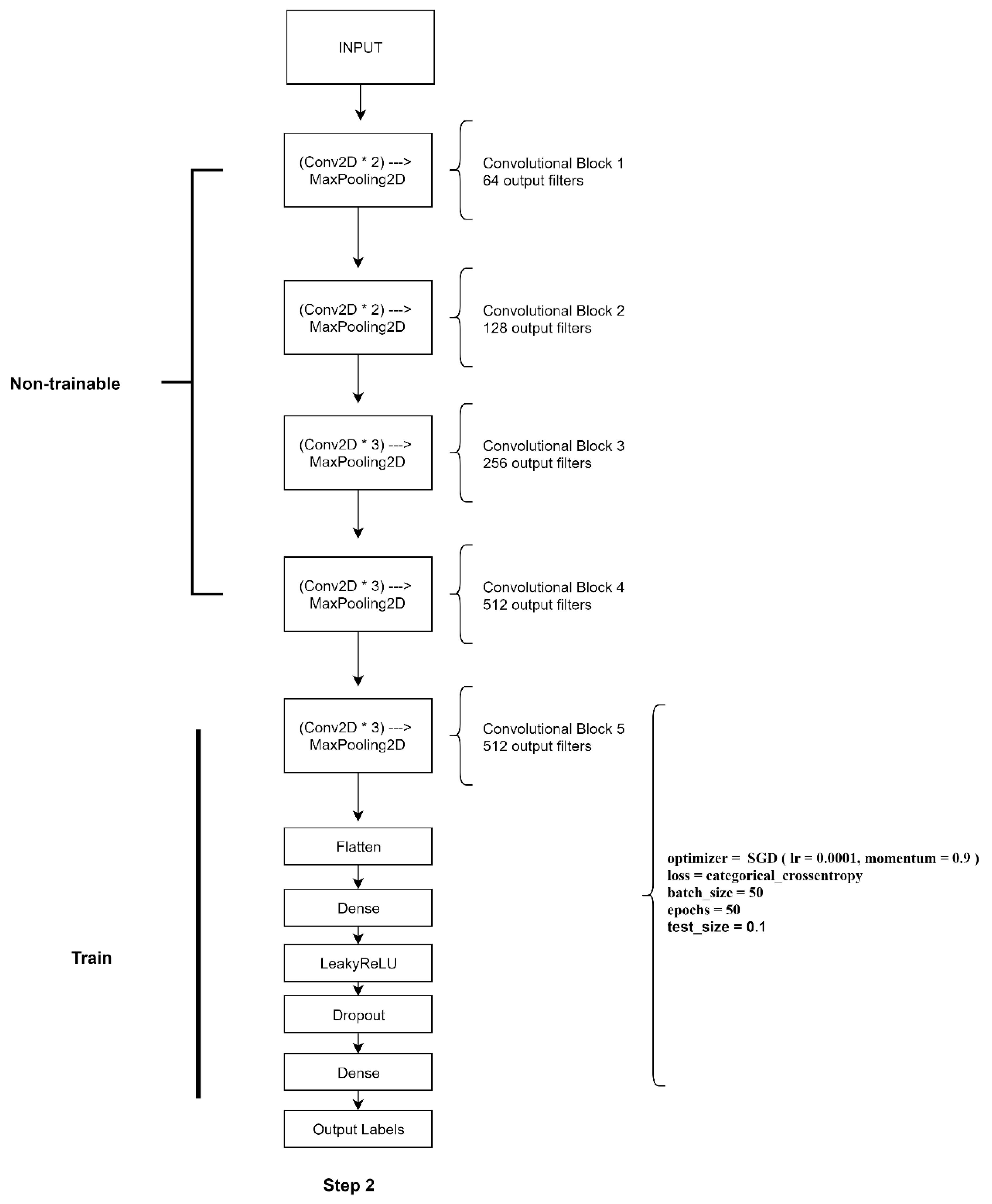 Ijgi 08 00300 g006 Ijgi 08 00300 g006