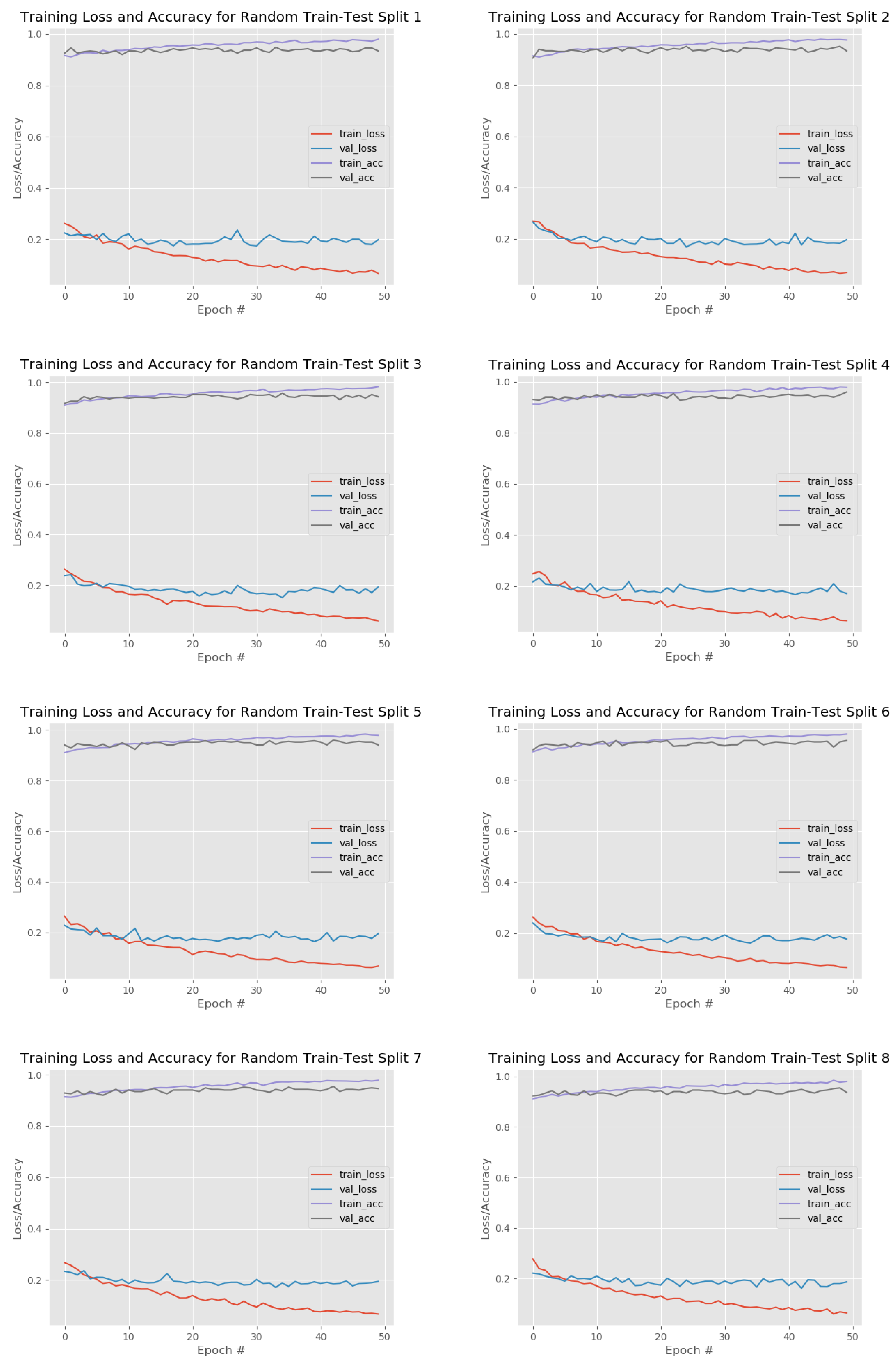 Ijgi 08 00300 g007a Ijgi 08 00300 g007a
