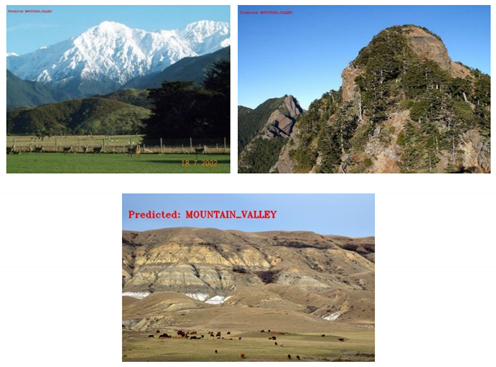 Ijgi 08 00300 i011 Ijgi 08 00300 i011