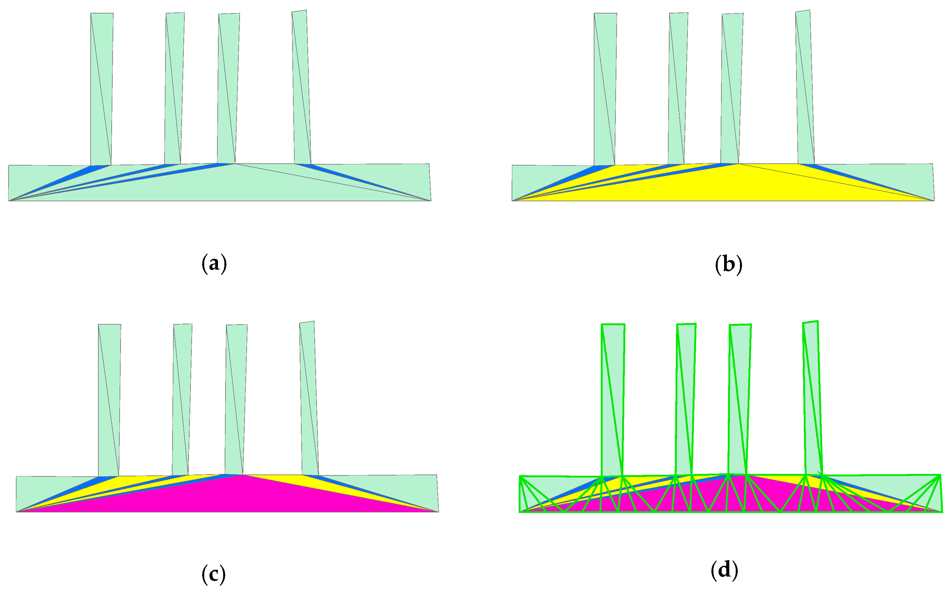Ijgi 08 00303 g004 Ijgi 08 00303 g004