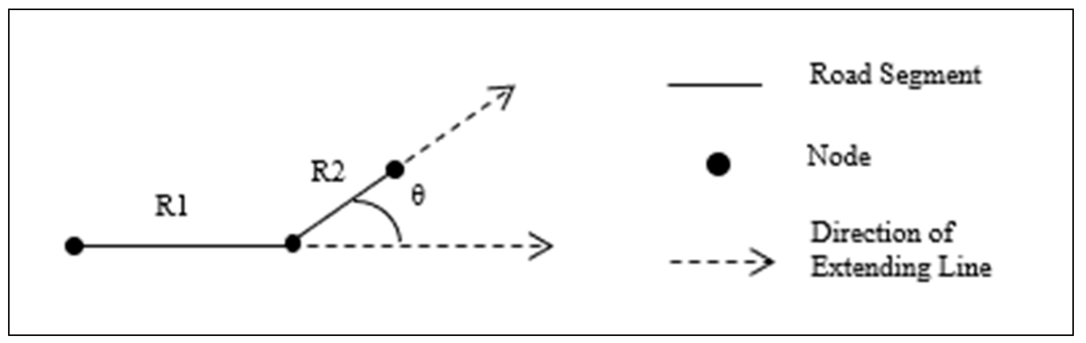 Ijgi 08 00304 g002 Ijgi 08 00304 g002