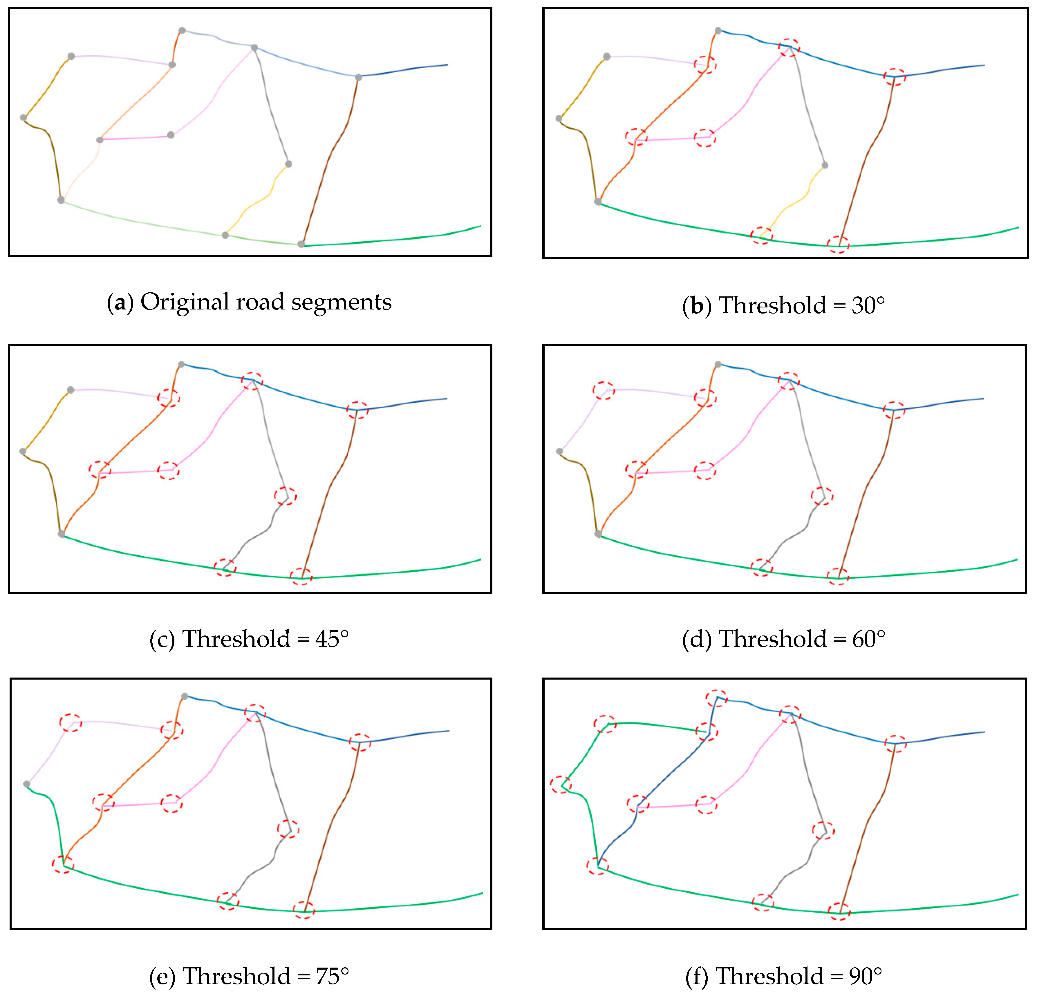 Ijgi 08 00304 g005 Ijgi 08 00304 g005