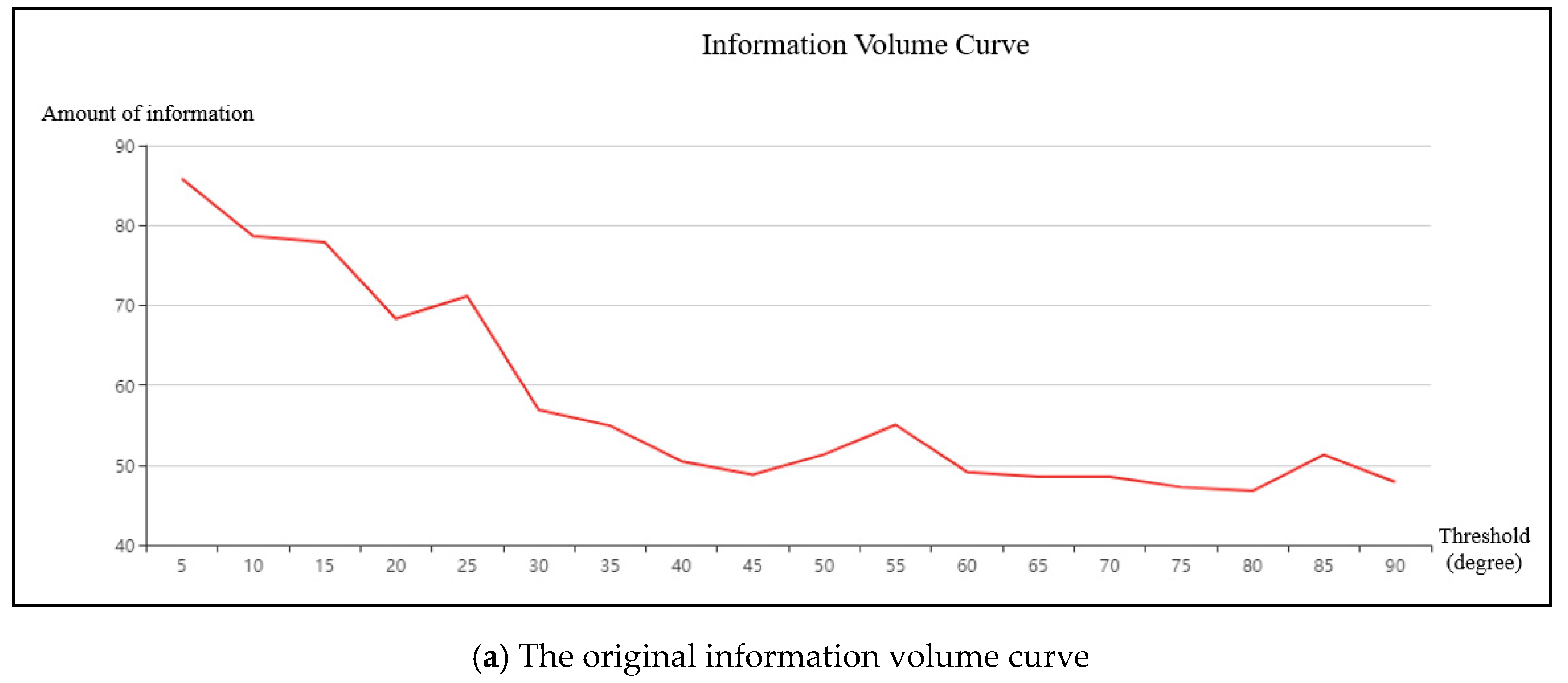 Ijgi 08 00304 g007a Ijgi 08 00304 g007a