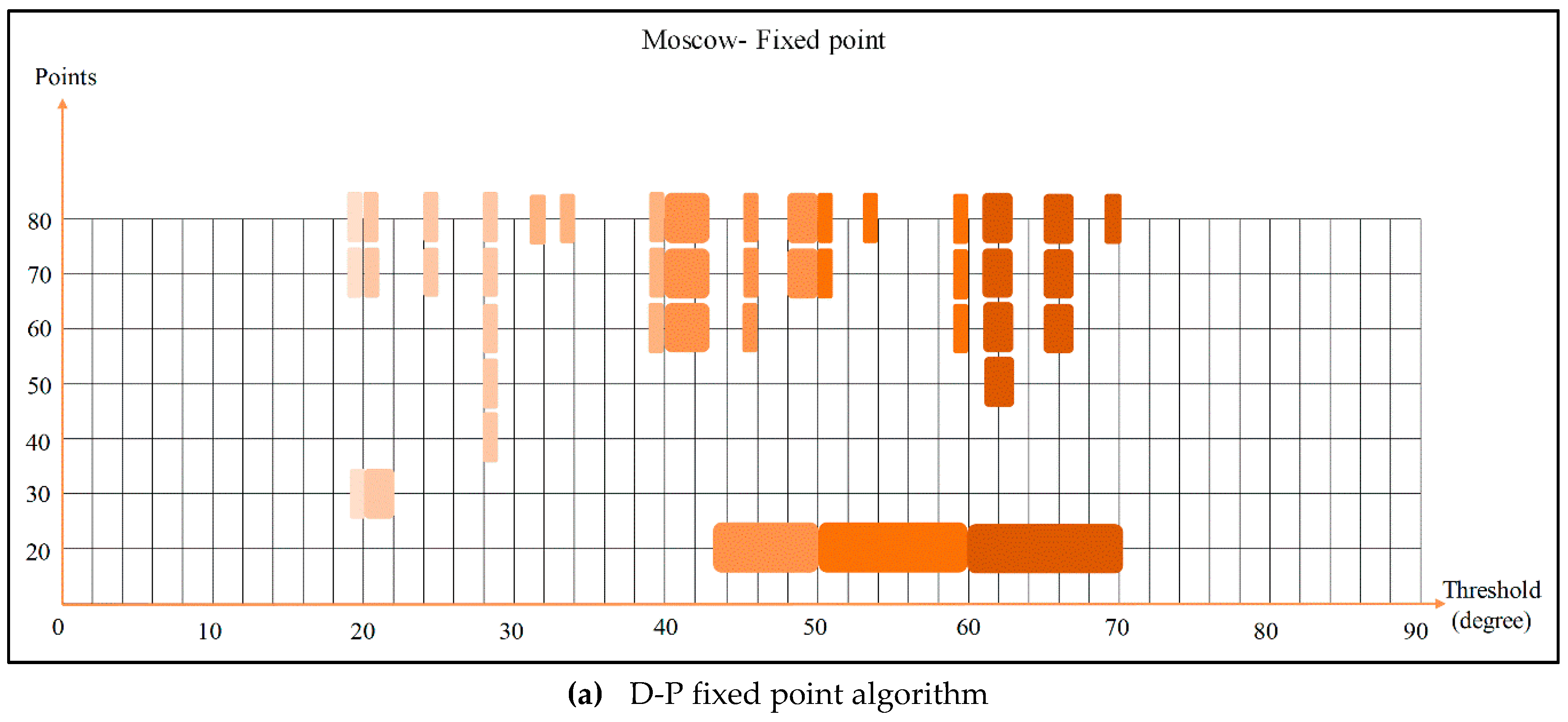 Ijgi 08 00304 g012a Ijgi 08 00304 g012a