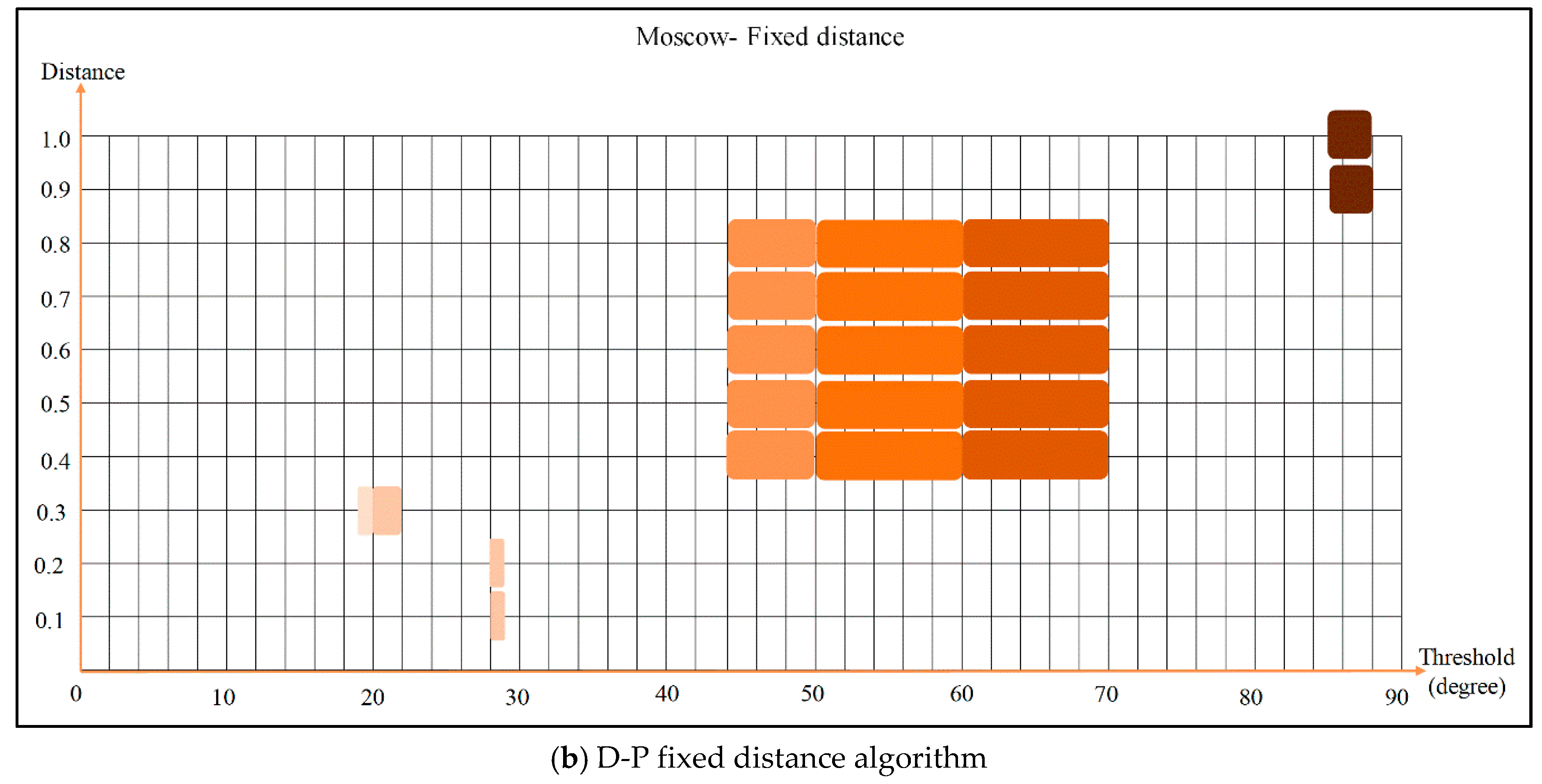Ijgi 08 00304 g012b Ijgi 08 00304 g012b