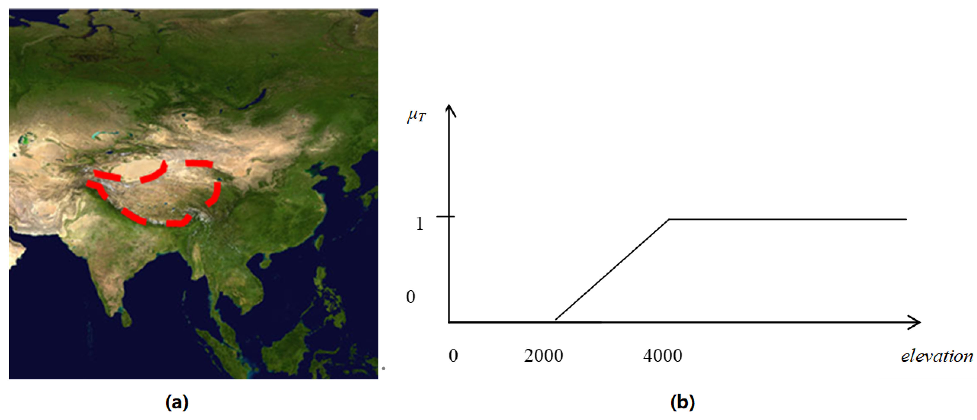 Ijgi 08 00306 g003 Ijgi 08 00306 g003
