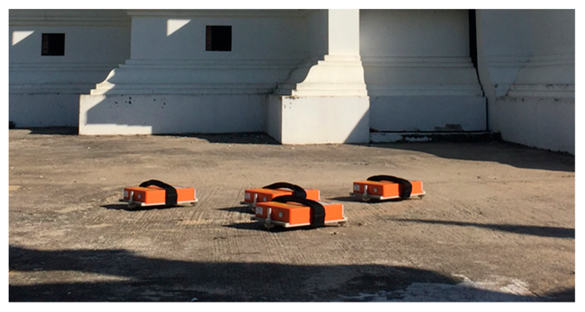 Ijgi 08 00309 g005 550