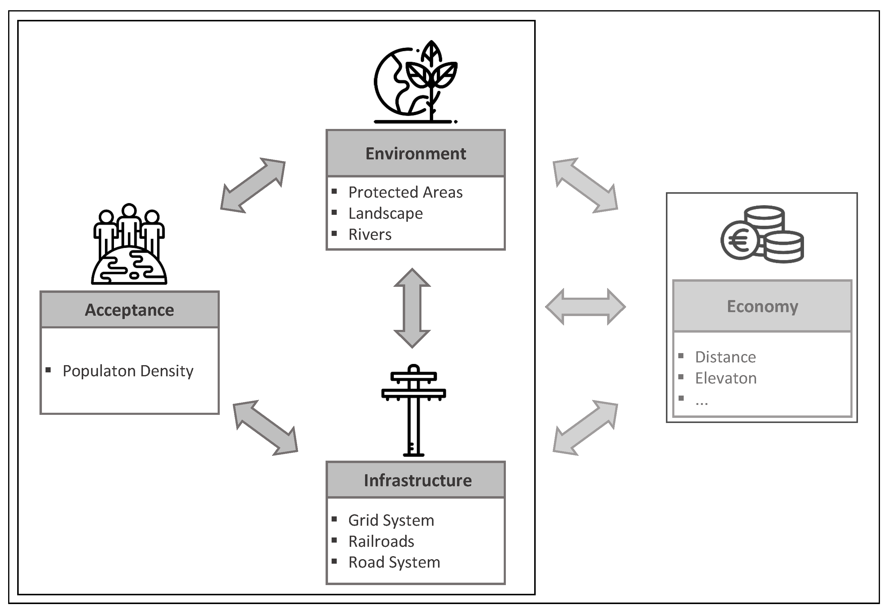 Ijgi 08 00316 g001 550