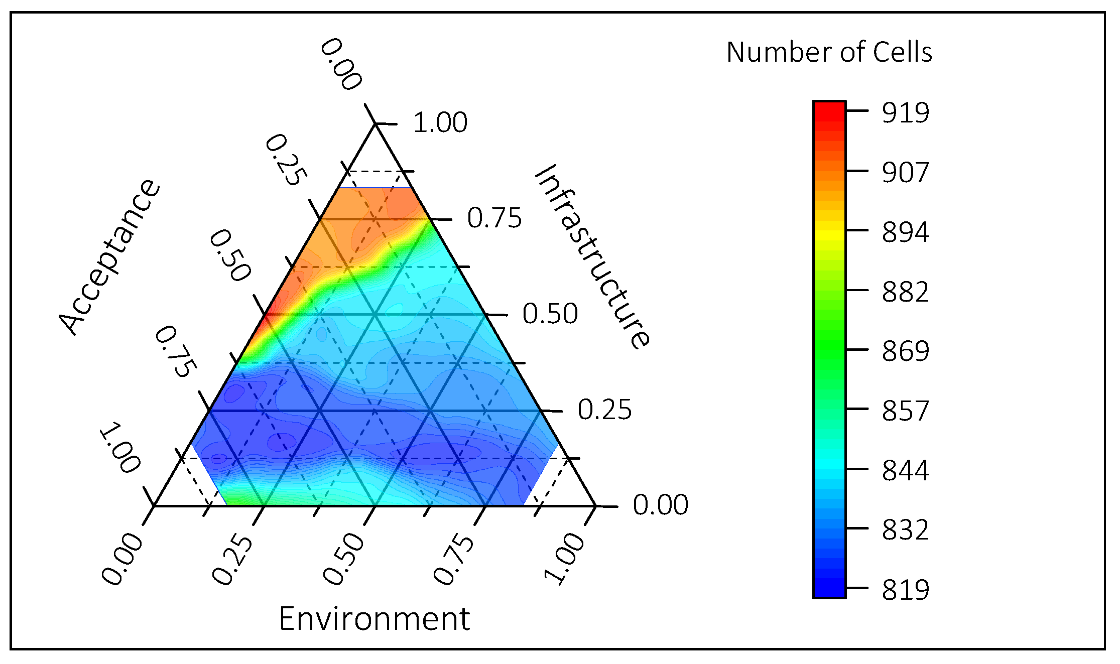 Ijgi 08 00316 g009 550